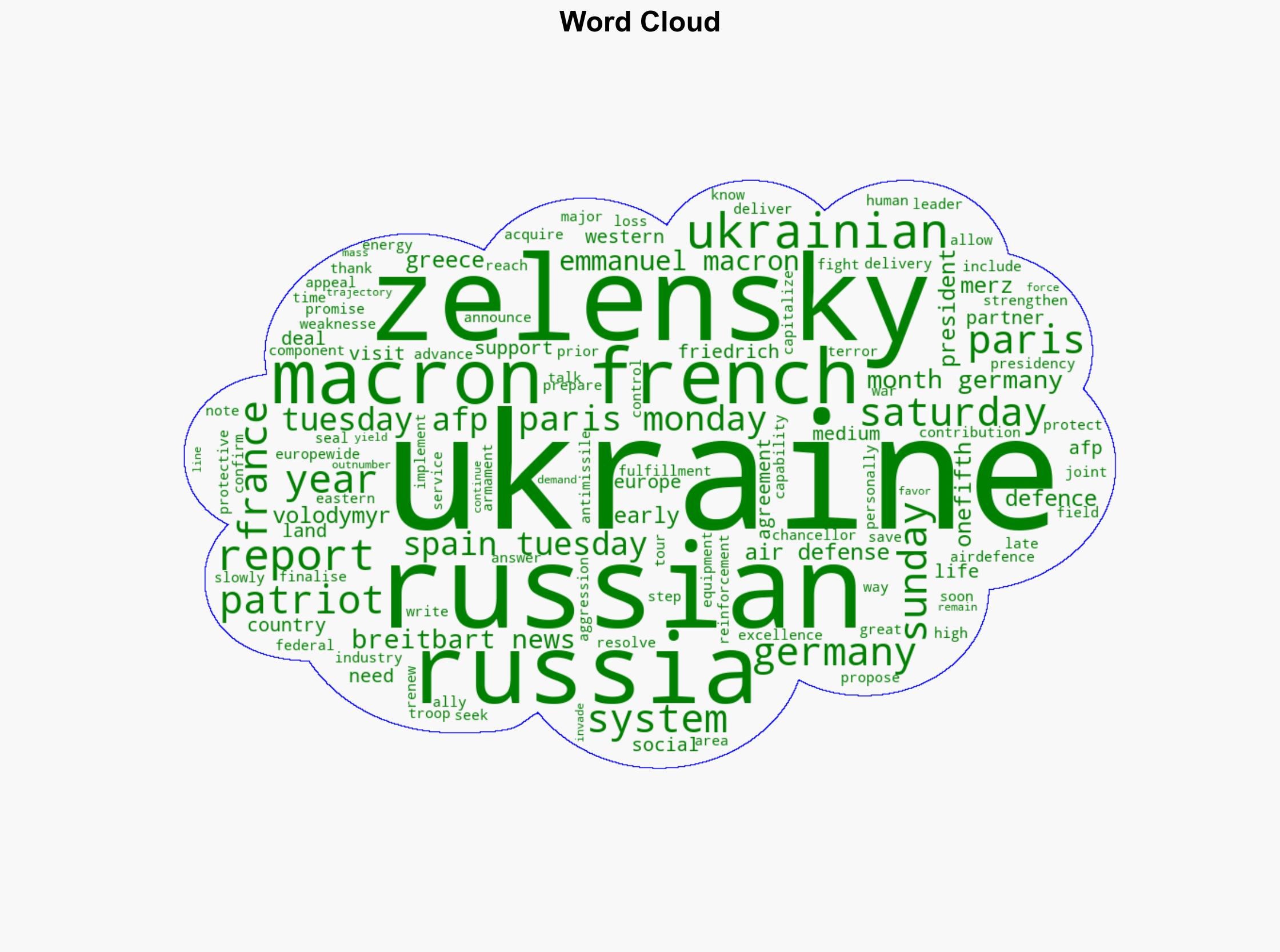 Zelensky Touring France Spain and Greece in Search of Yet More Defence Aid - Breitbart News - Image 1