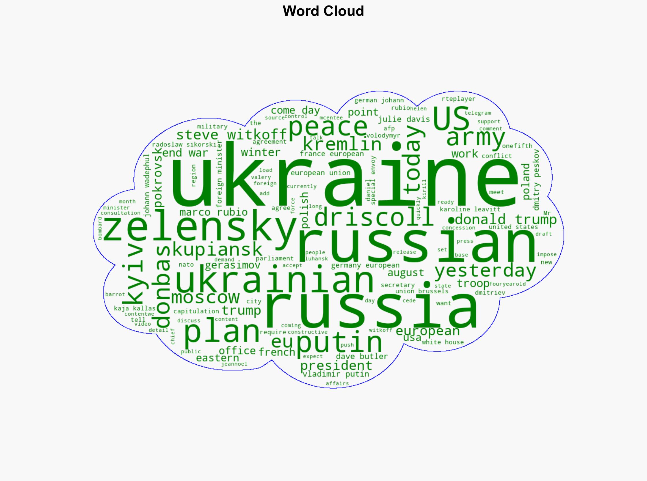 Zelensky meeting US Army officials in Kyiv - RTE - Image 1