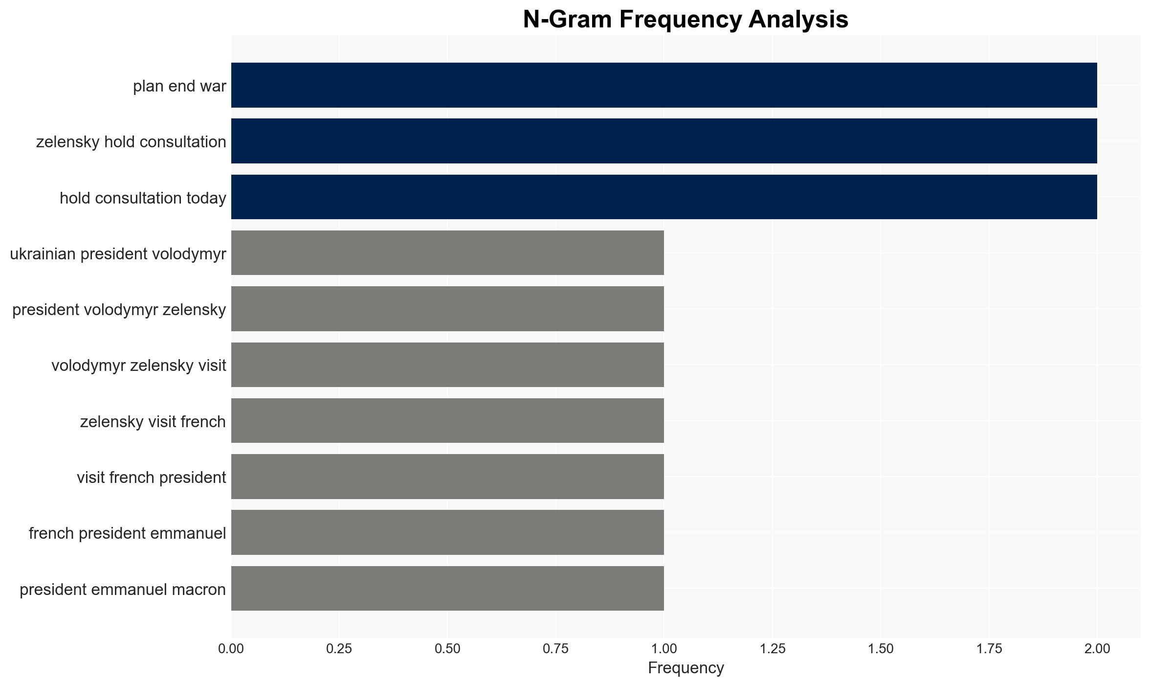 Zelensky removes top aide after anti-graft raids - Image 4