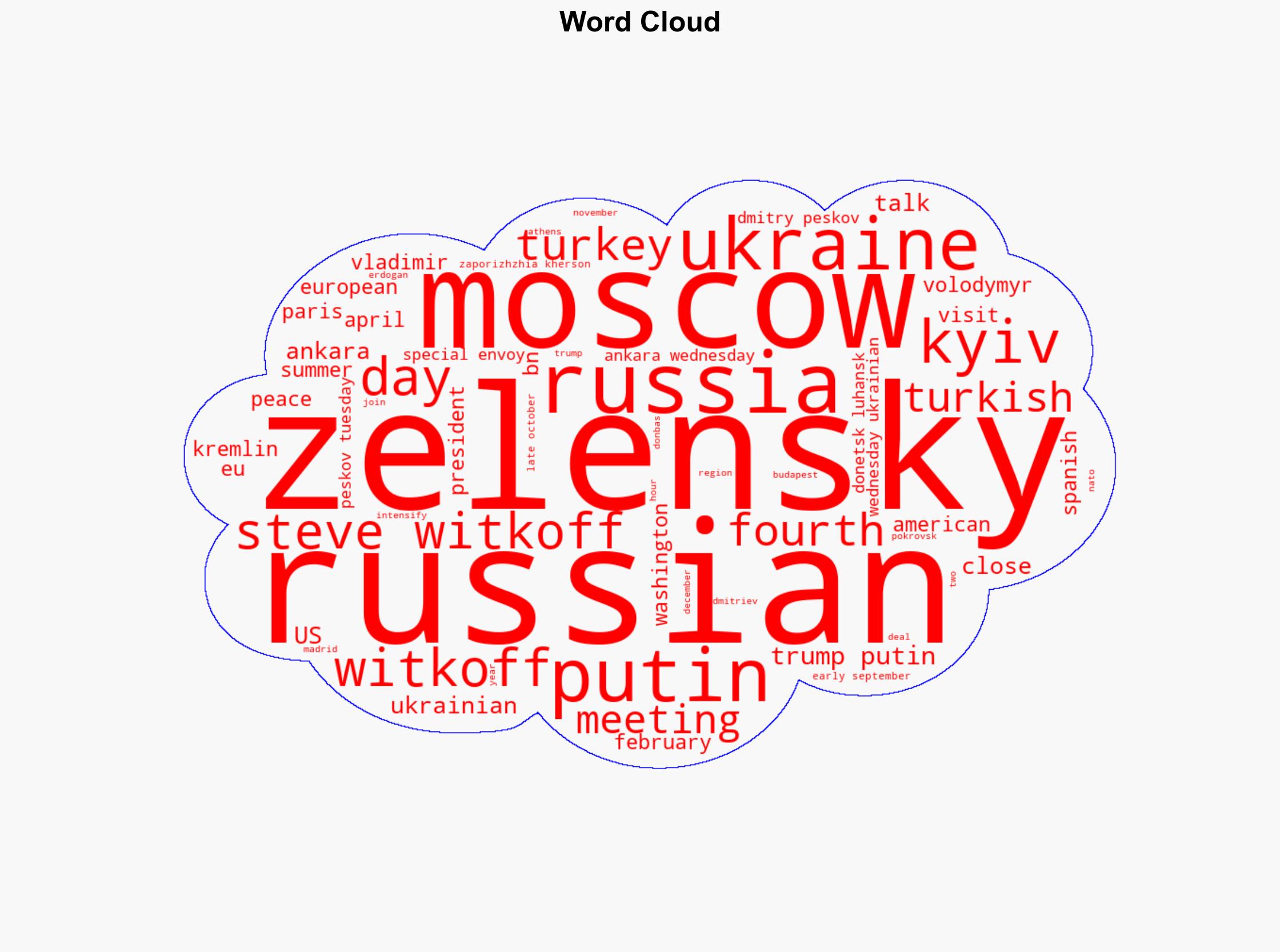 Zelensky to meet Trump envoy as Ukraine seeks to 'intensify' peace talks - BBC News - Image 1