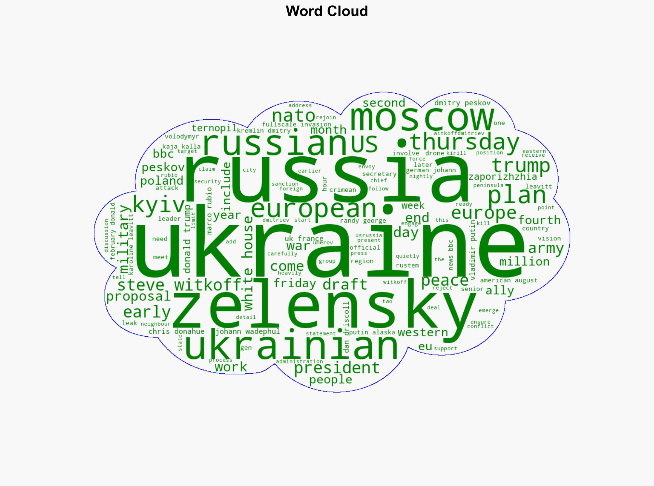Zelensky to speak with Trump after US proposes Russia-Ukraine peace plan - BBC News - Image 1
