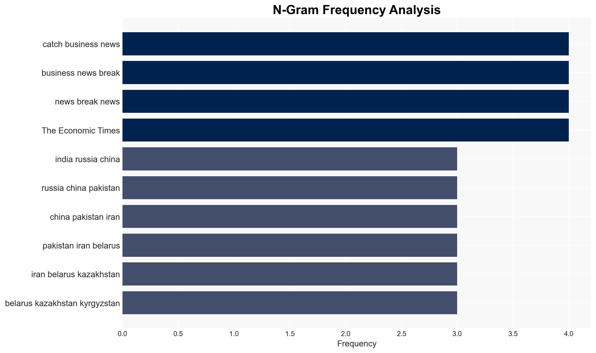 Zero tolerance for terror Jaishankar reaffirms India's right to defend at SCO meet - The Times of India - Image 4