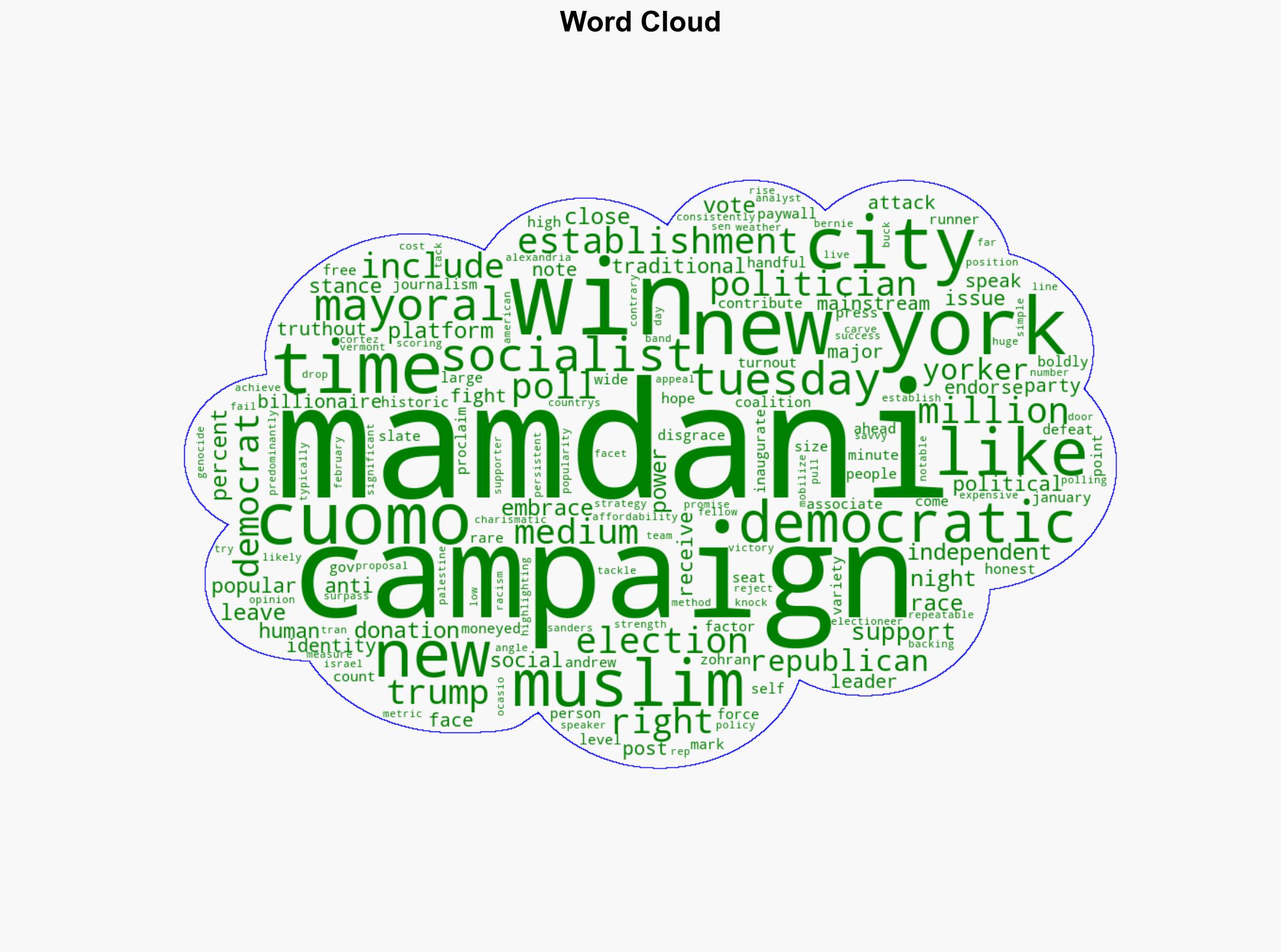 Zohran Mamdani Wins Decisive Victory in NYC Triumphing Over Billionaire Onslaught - Truthout - Image 1