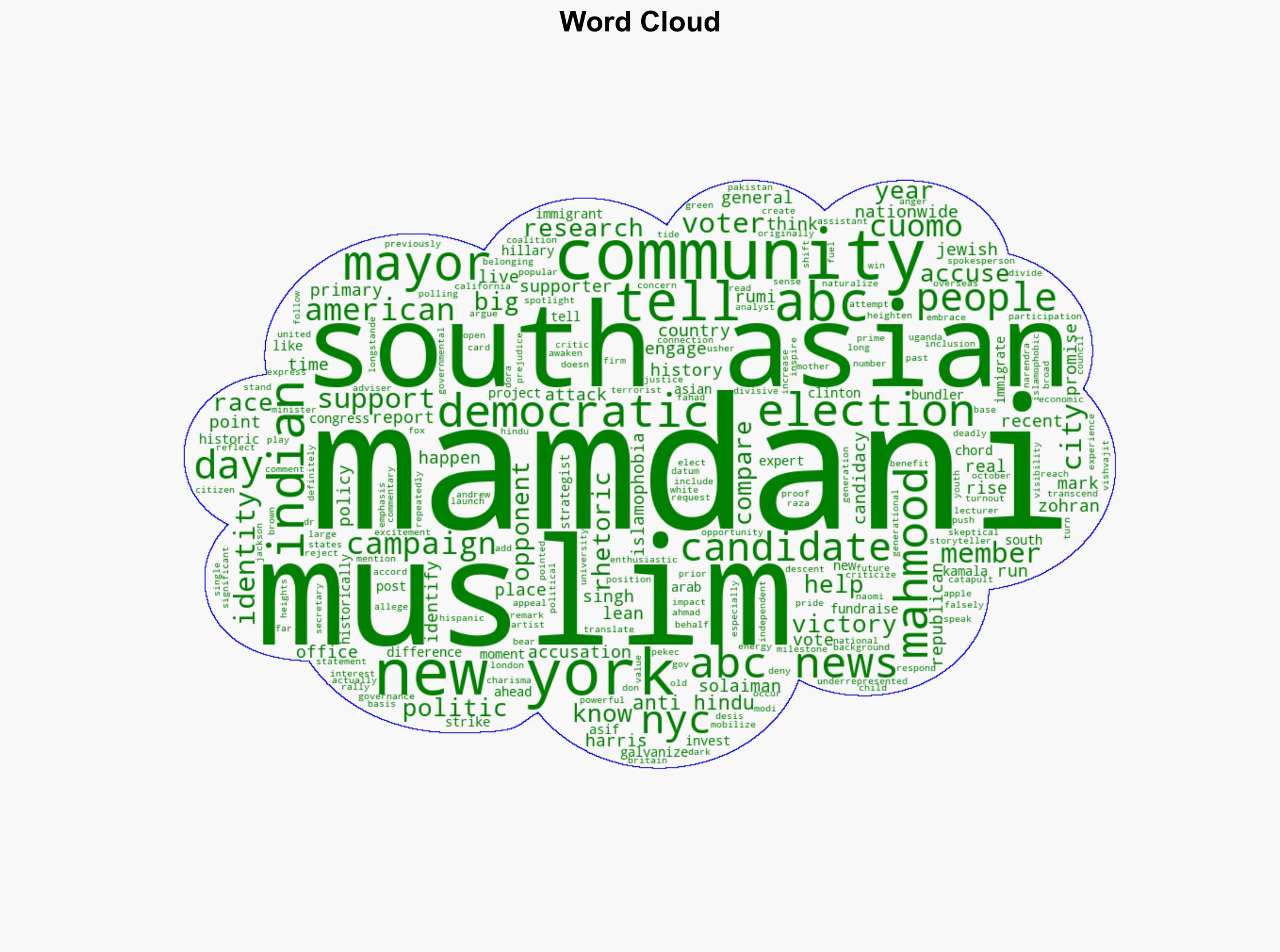Zohran Mamdani makes history -- and strikes a chord among Muslims South Asians - ABC News - Image 1