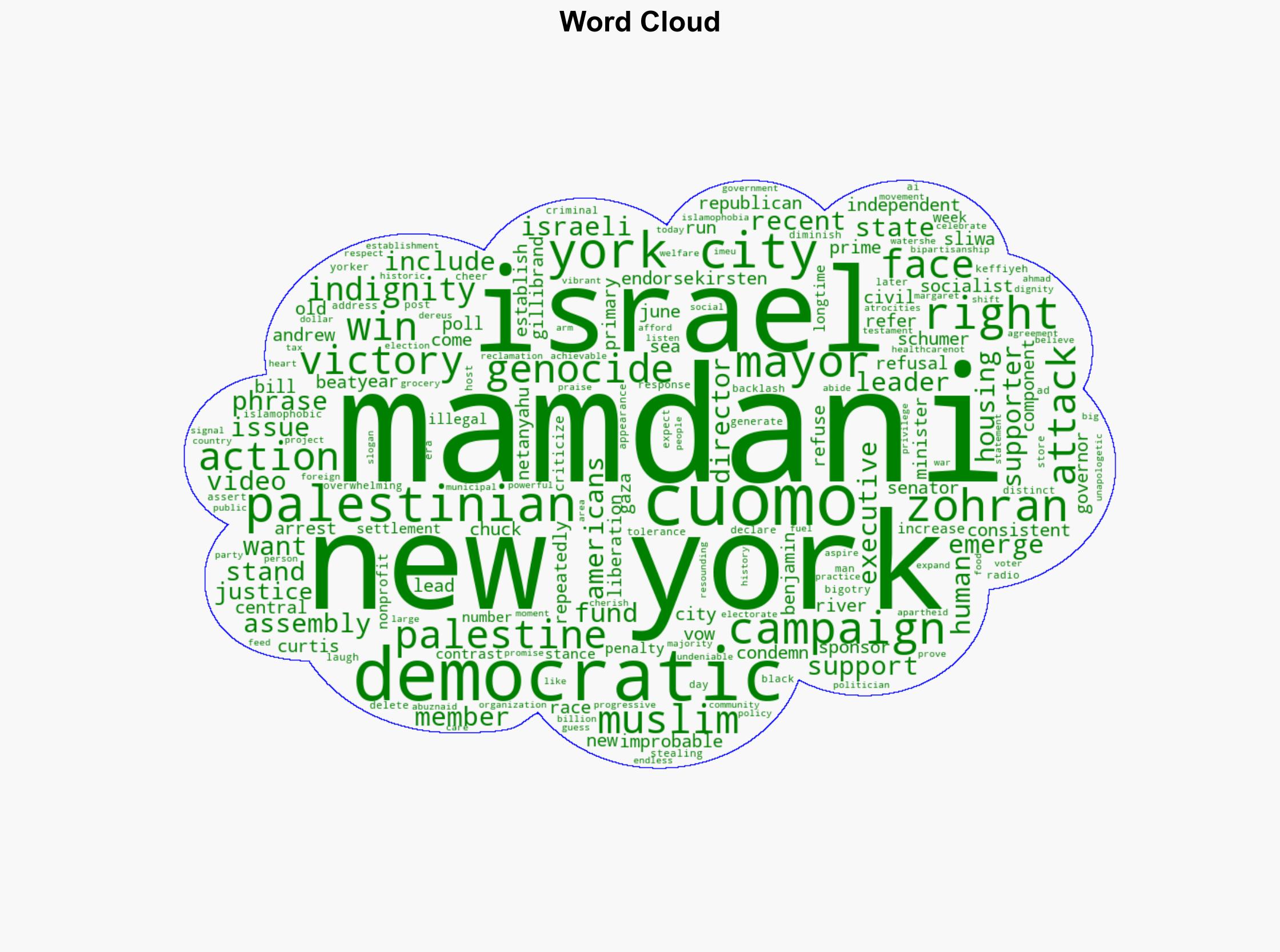 Zohran Mamdani wins New York City mayoral race - Mondoweiss - Image 1