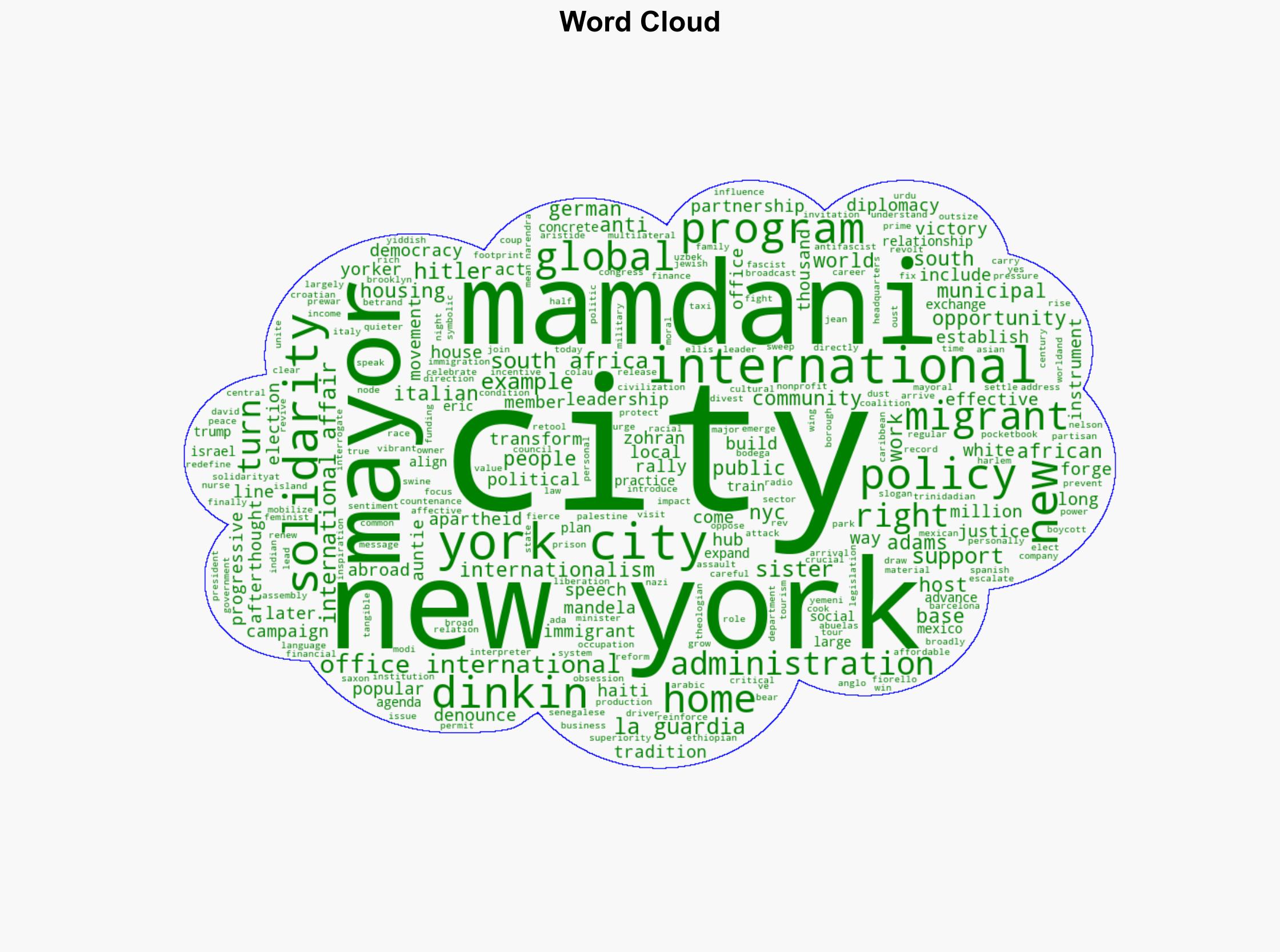 Zohran Mamdanis Internationalism Is Not an Afterthought - Thenation.com - Image 1