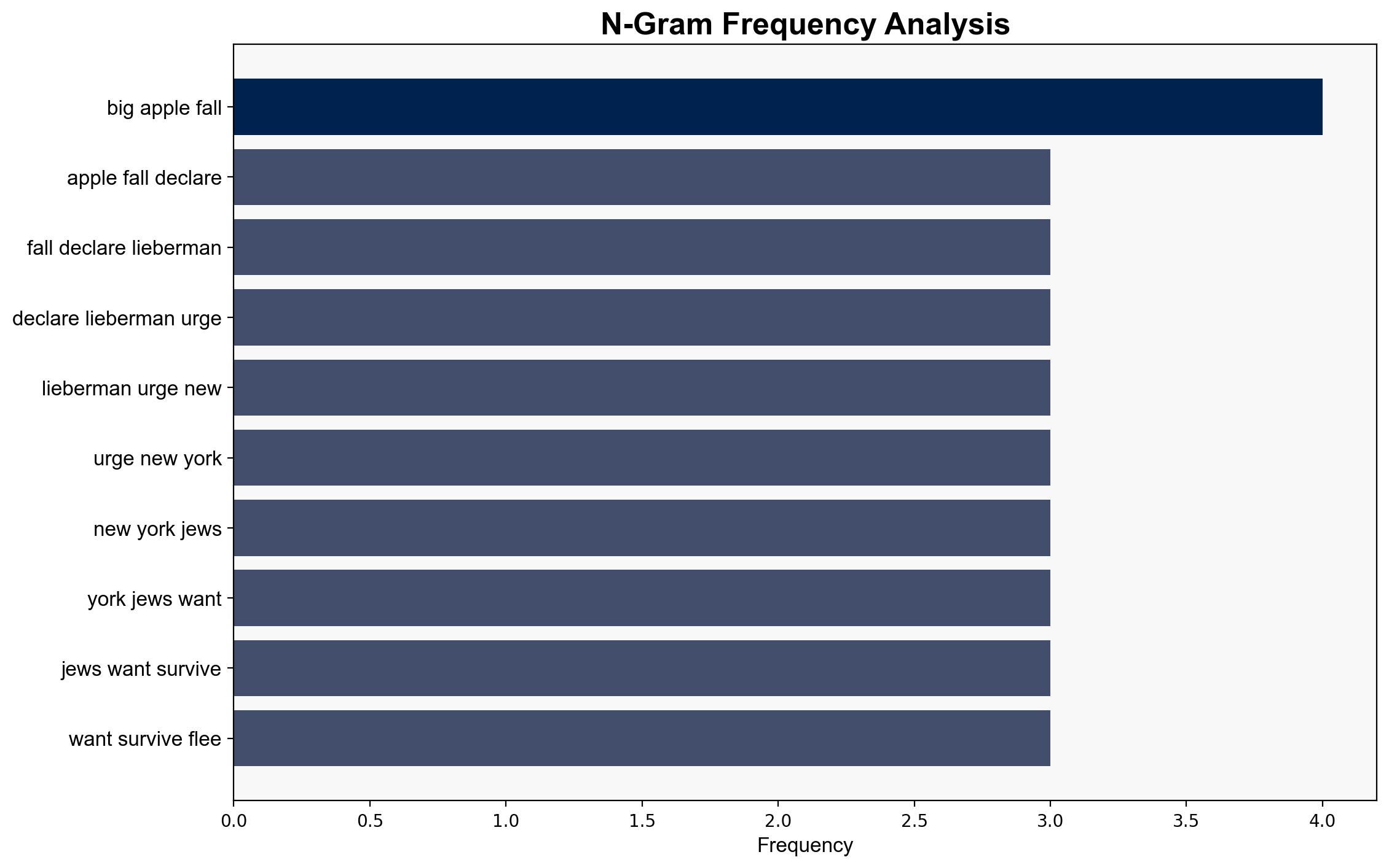 Zohran Mamdanis victory is a loss for Zionism - Mondoweiss - Image 4