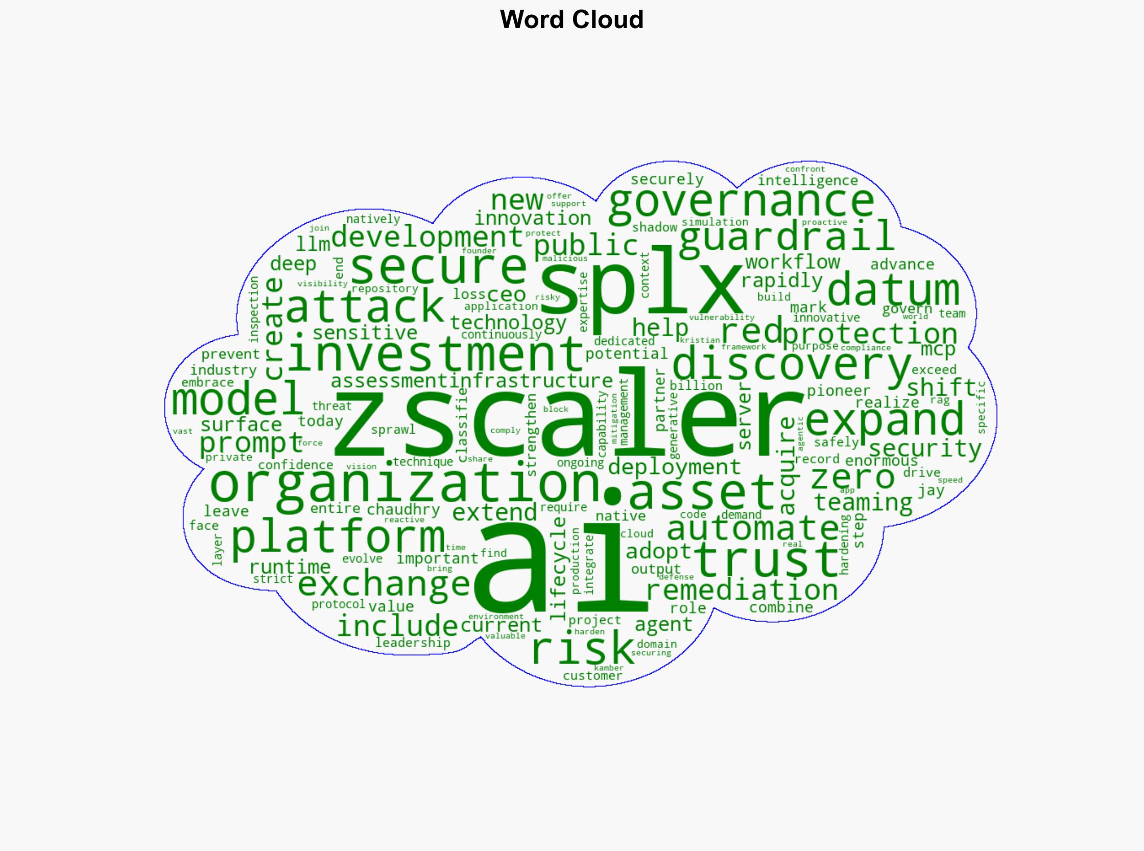 Zscaler acquires SPLX to help organizations secure their AI investments - Help Net Security - Image 1
