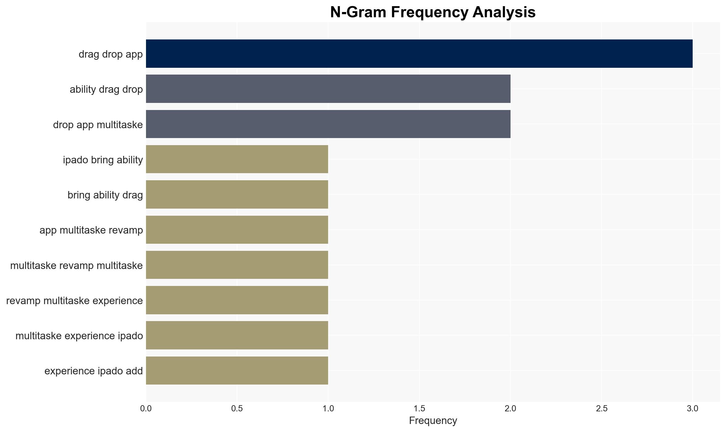 iPadOS 262 To Bring Back The Ability To Drag And Drop Apps For Multitasking - BGR - Image 4