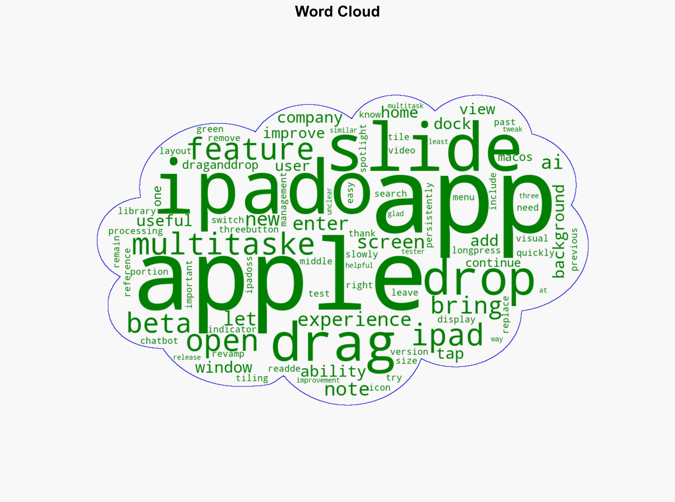 iPadOS 262 To Bring Back The Ability To Drag And Drop Apps For Multitasking - BGR - Image 1