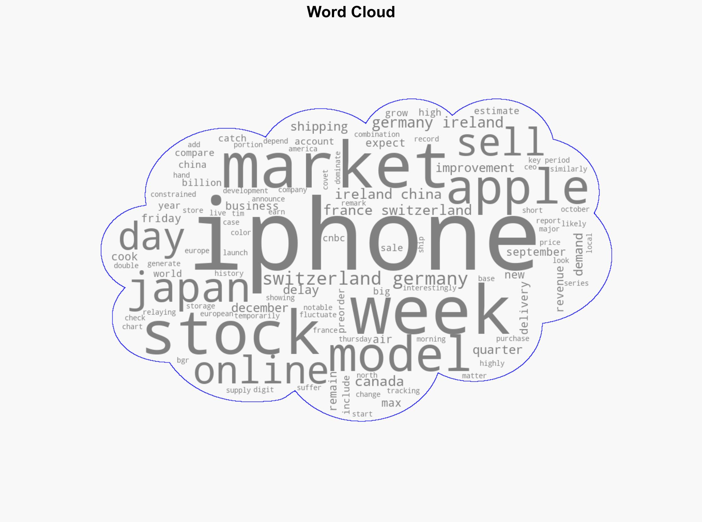 iPhone 17 Is Still Sold Out But Shipping Estimates Are Much Shorter - BGR - Image 1