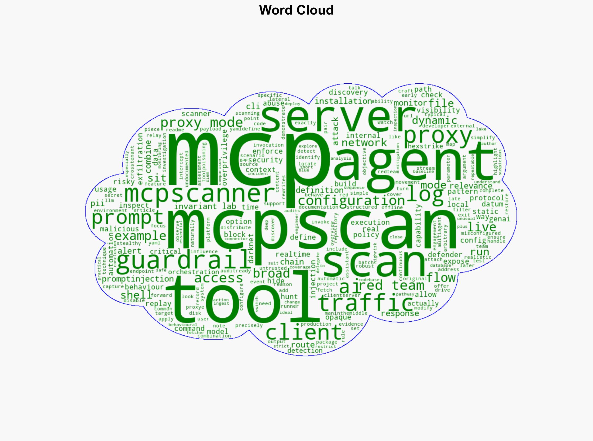mcp-scan Real-Time Guardrail Monitoring and Dynamic Proxy for MCP Servers - Darknet.org.uk - Image 1