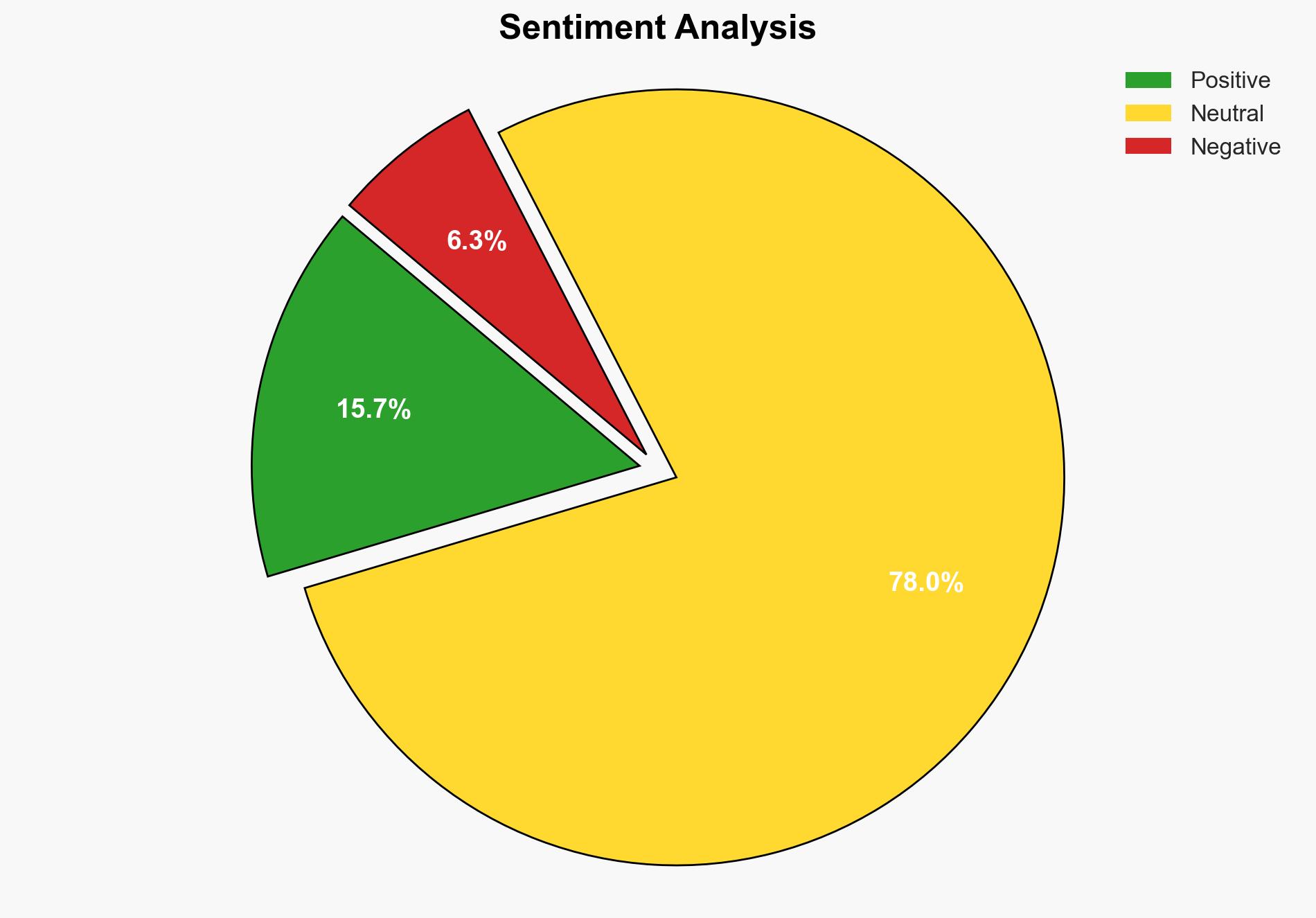 unifiedml A Unified Machine Learning Interface for R is now on CRAN Discussion about AI replacing humans - R-bloggers.com - Image 2
