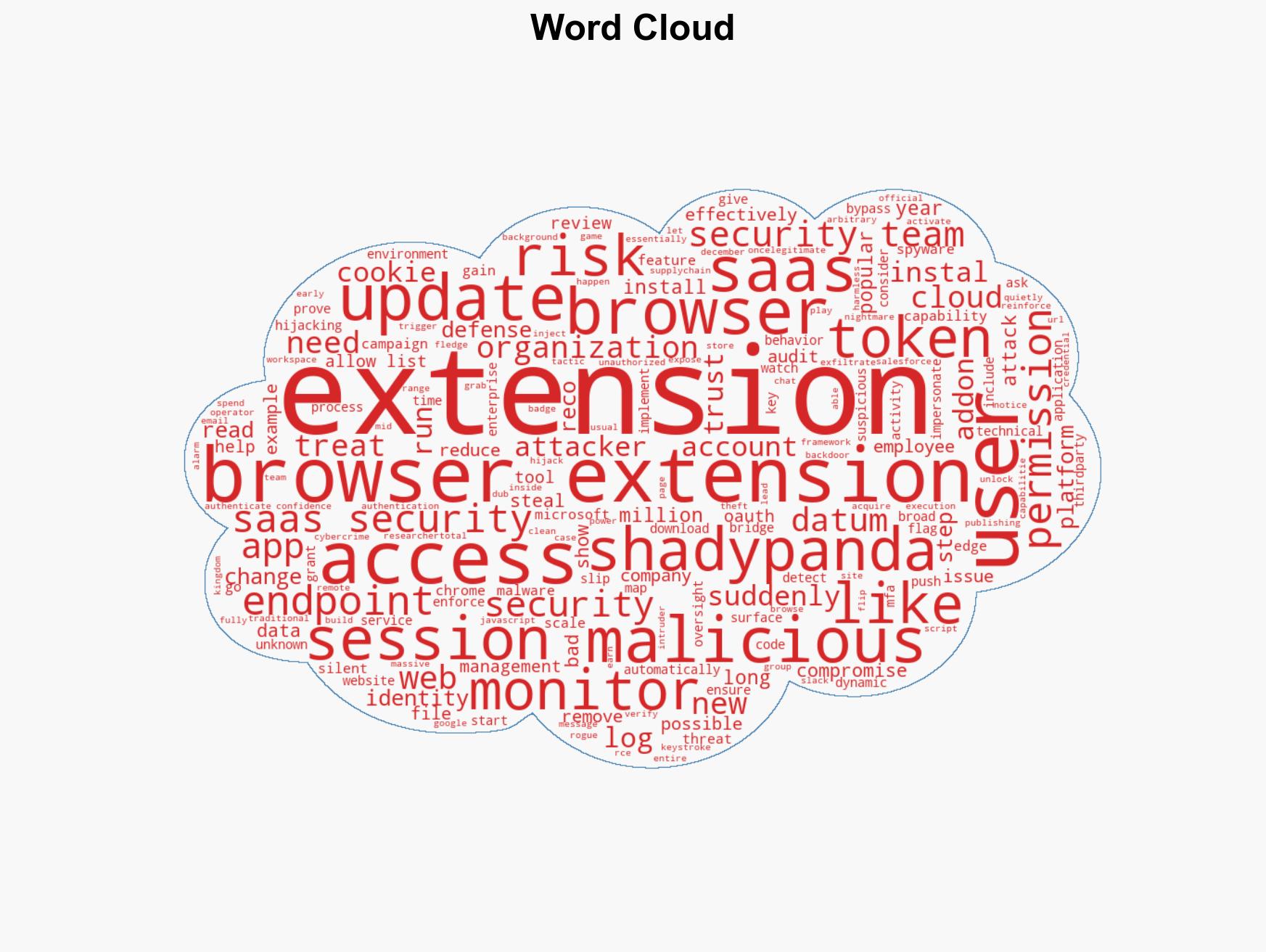 A Browser Extension Risk Guide After the ShadyPanda Campaign - Image 1