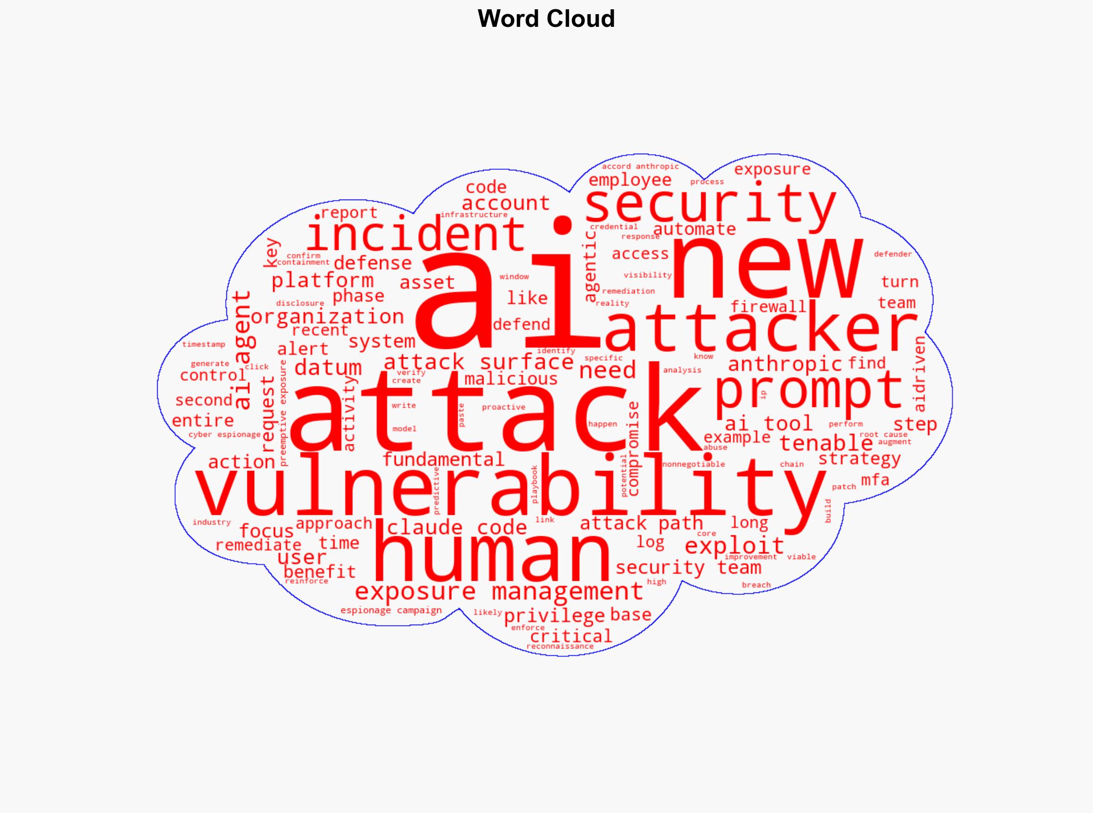 A Practical Defense Against AI-led Attacks - Image 1