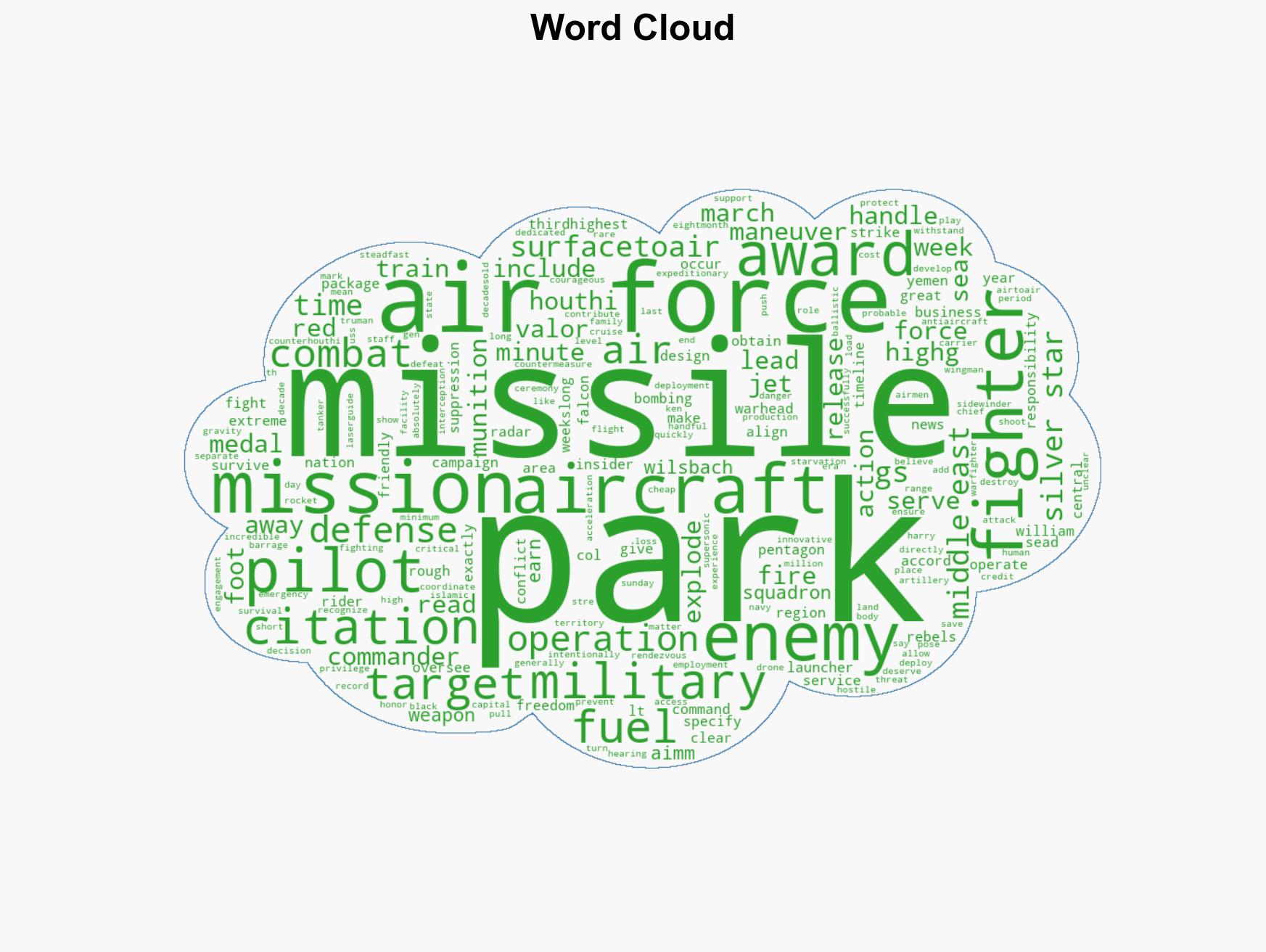 A US F-16 pilot outflew enemy missiles with extreme high-G turns for 15 minutes during a Middle East mission - Image 1