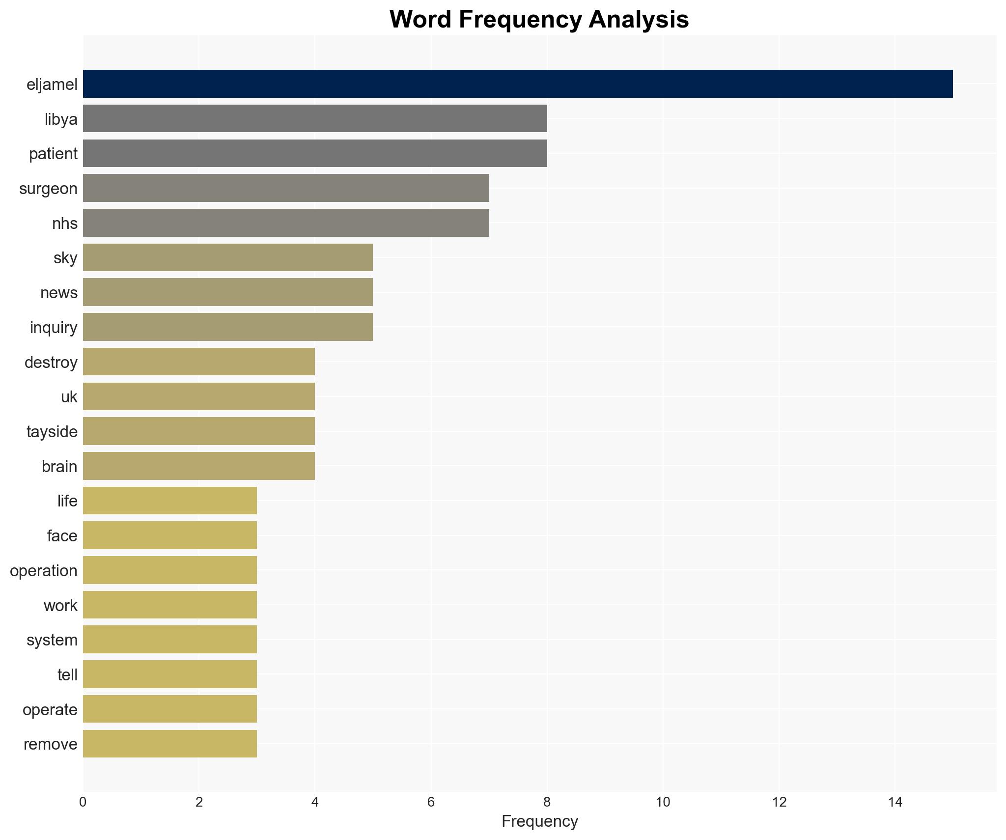 'A butcher who destroyed my life' Surgeon may never return to UK to face justice over 'botched' operations - Image 3