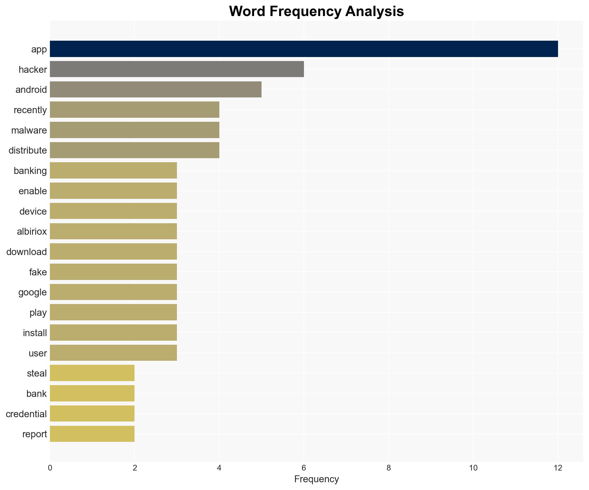 A new Android malware sneakily wipes your bank account - Image 3