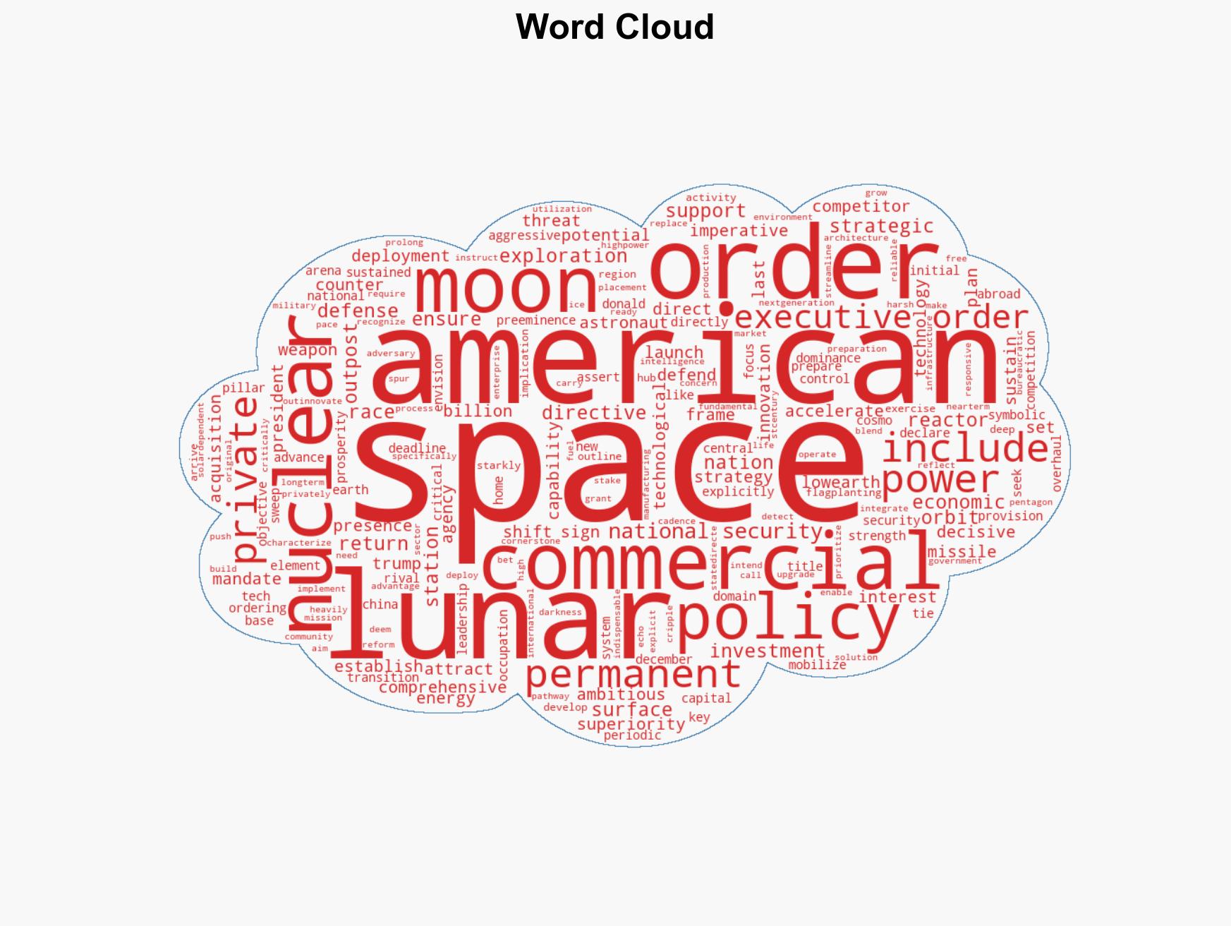 A new mandate for the Final Frontier Trump orders lunar base and nuclear power in space - Image 1