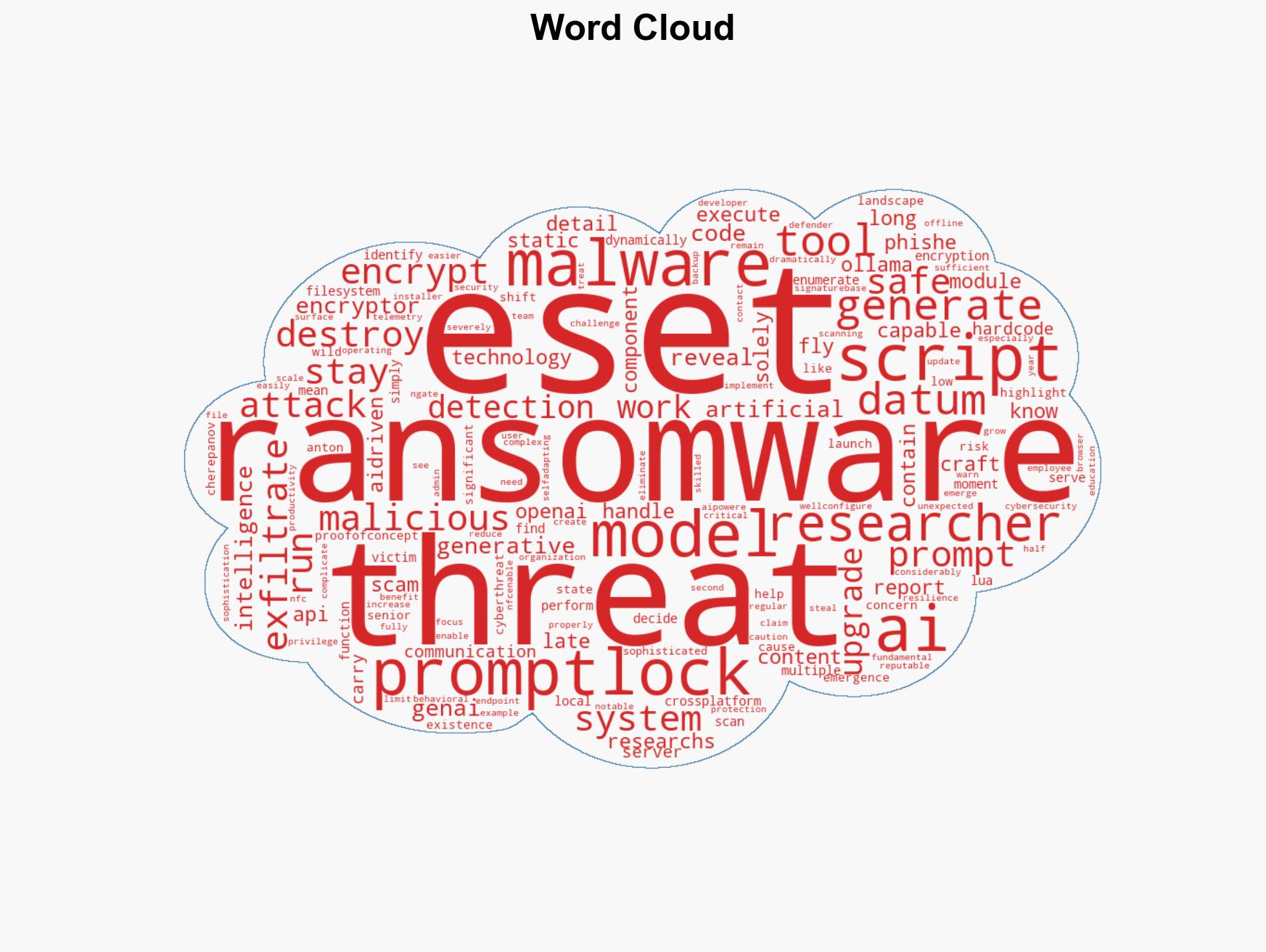 AI-created ransomware and NFC attacks lead the surge in new cyberattacks - here's how you can stay safe this holidays - Image 1