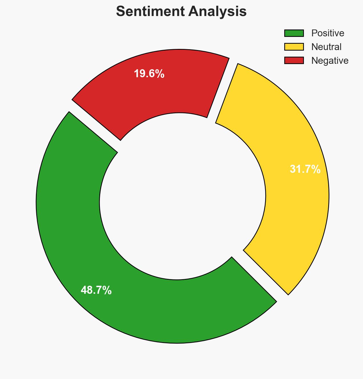 Academic alliances How western research fuels Chinas surveillance state - Image 2