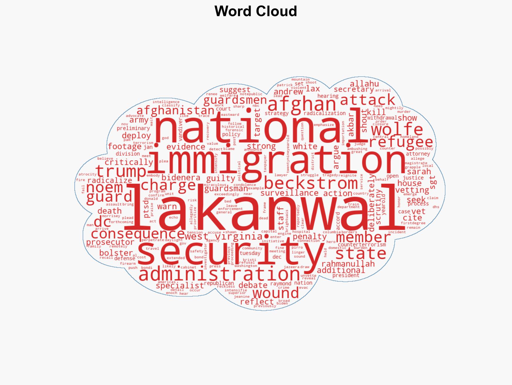 Afghan who shot National Guard members in DC pleads NOT GUILTY - Image 1
