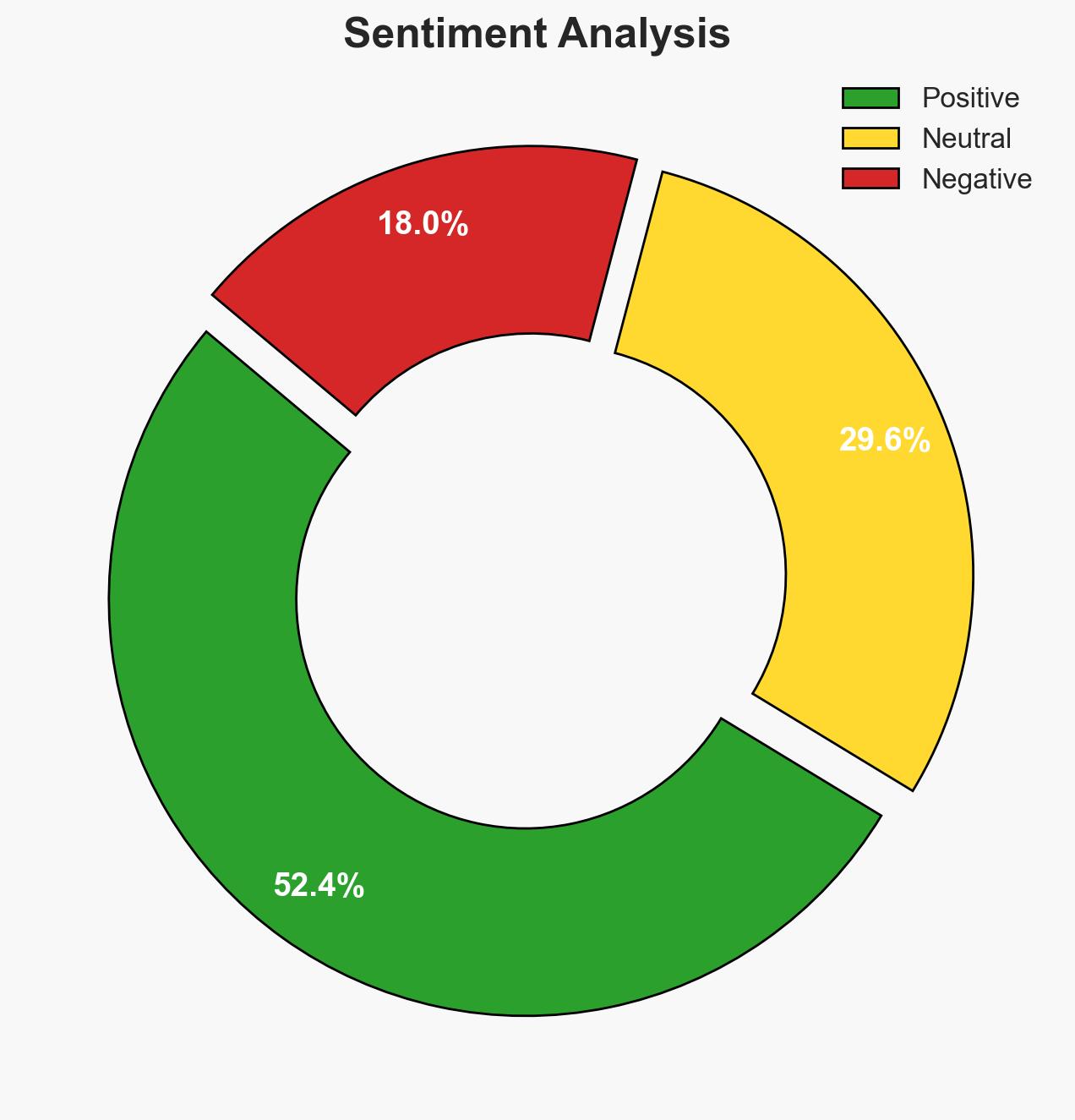 Airstrikes show Nigeria allies resolve to counter terrorism DHQ - Image 2