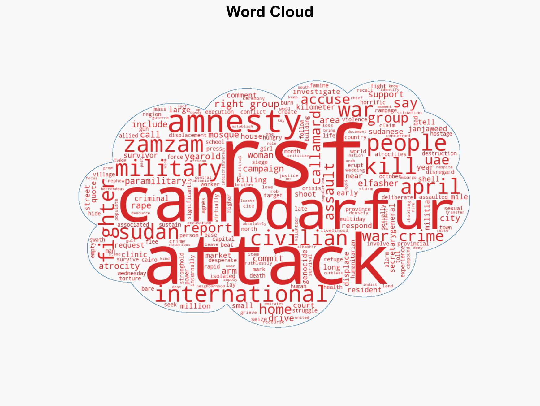 Amnesty accuses Sudanese paramilitary of war crimes in assault on refugee camp - Image 1