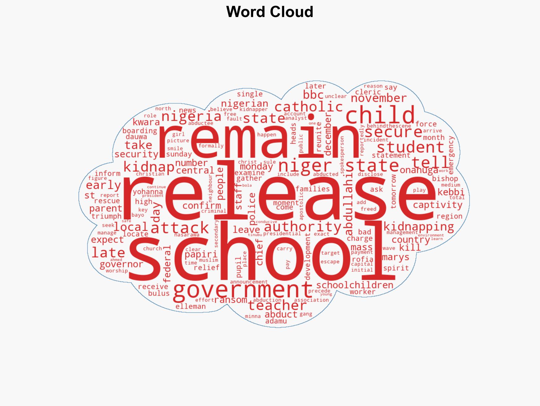 Another 130 abducted schoolchildren released in Nigeria - Image 1