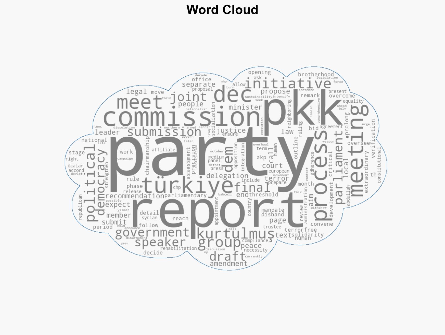 Anti-terror panel meets for 20th time as work enters 'final stage' - Image 1