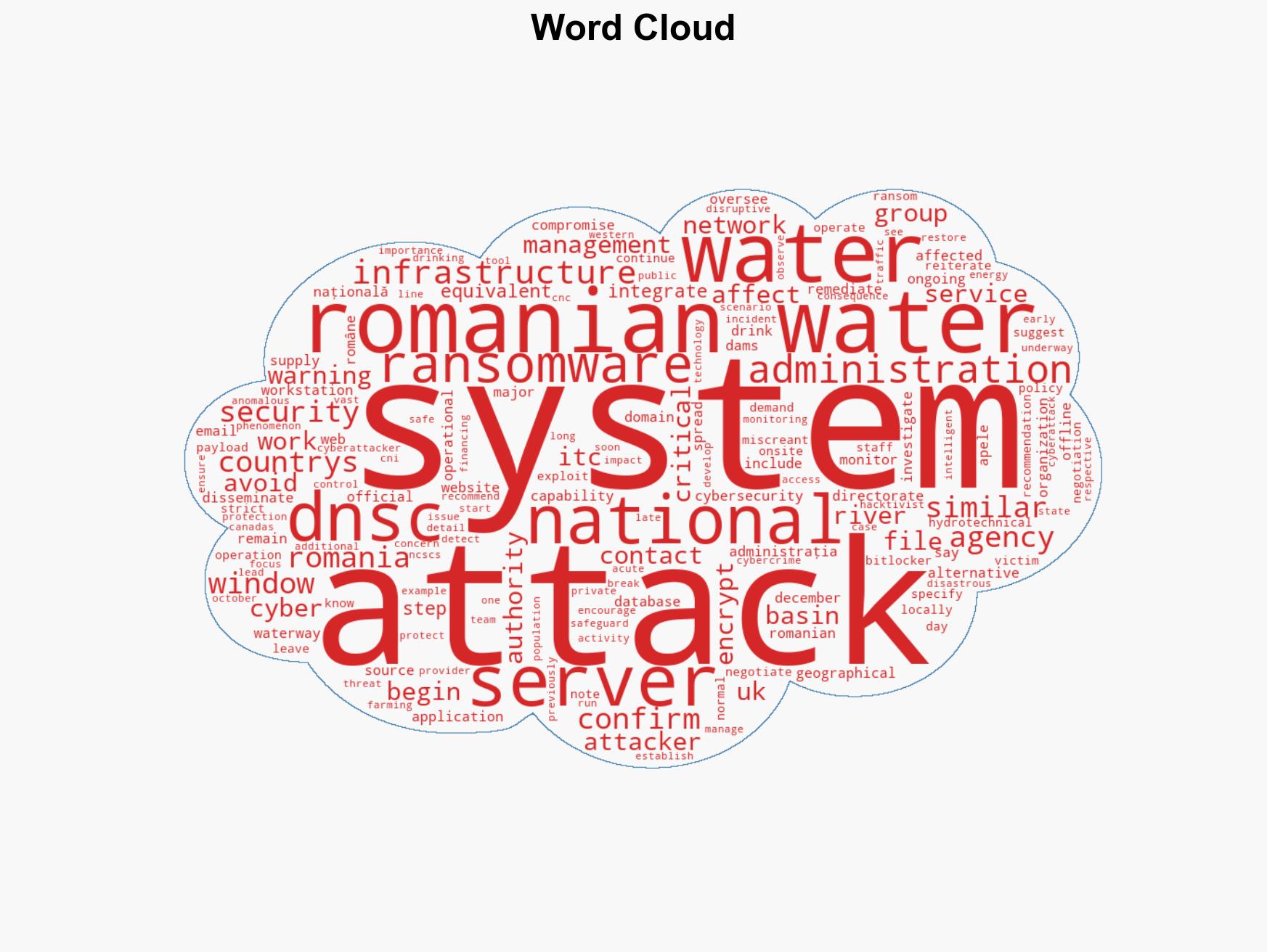 Around 1000 systems compromised in ransomware attack on Romanian water agency - Image 1