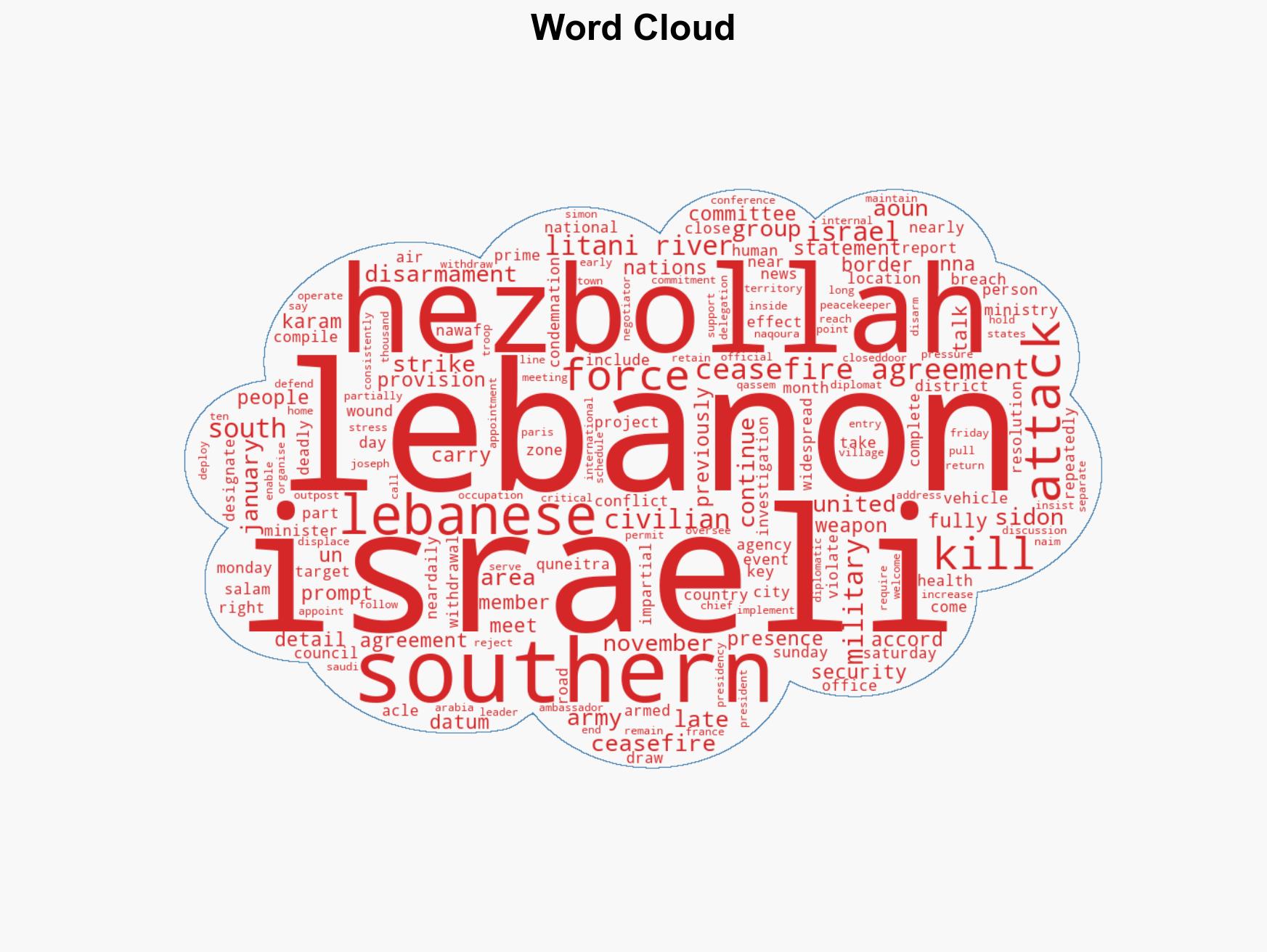 At least three killed in Israeli attack on southern Lebanons Sidon - Image 1