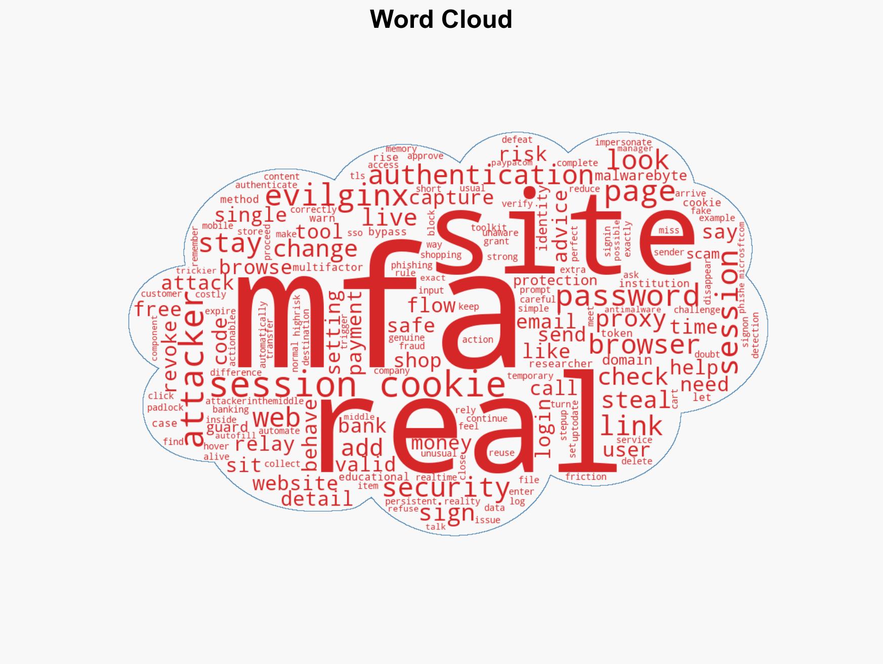 Attackers have a new way to slip past your MFA - Image 1