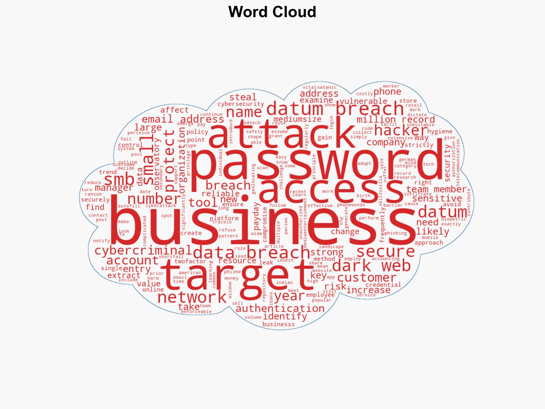 Attacks are Evolving 3 Ways to Protect Your Business in 2026 - Image 1