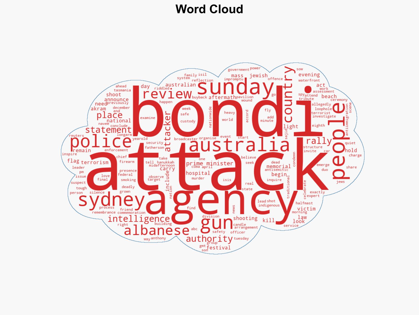 Australia honours Bondi Beach victims launches probe of security services - Image 1