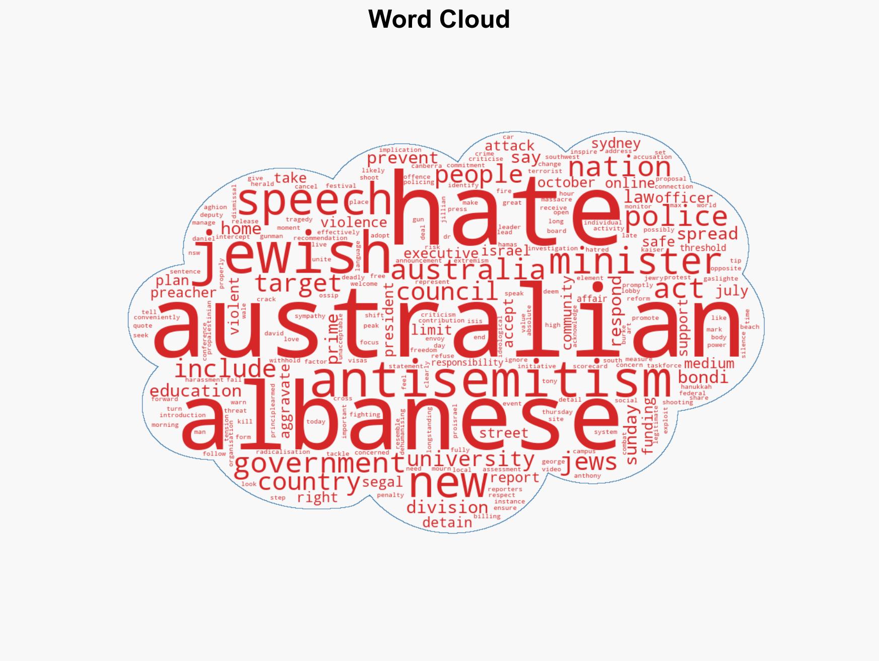 Australian PM announces crackdown on hate speech after Bondi shooting - Image 1