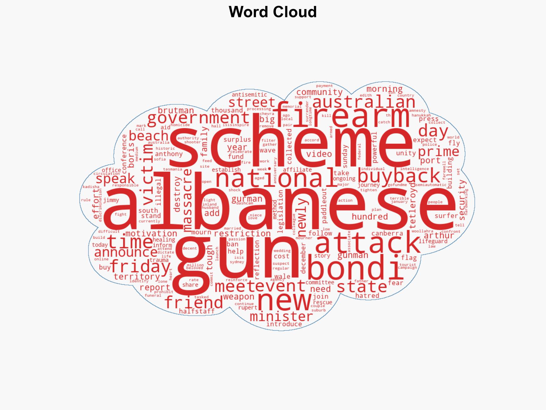 Australian PM announces gun buy-back plan day of reflection following Bondi Beach shooting CNN - Image 1