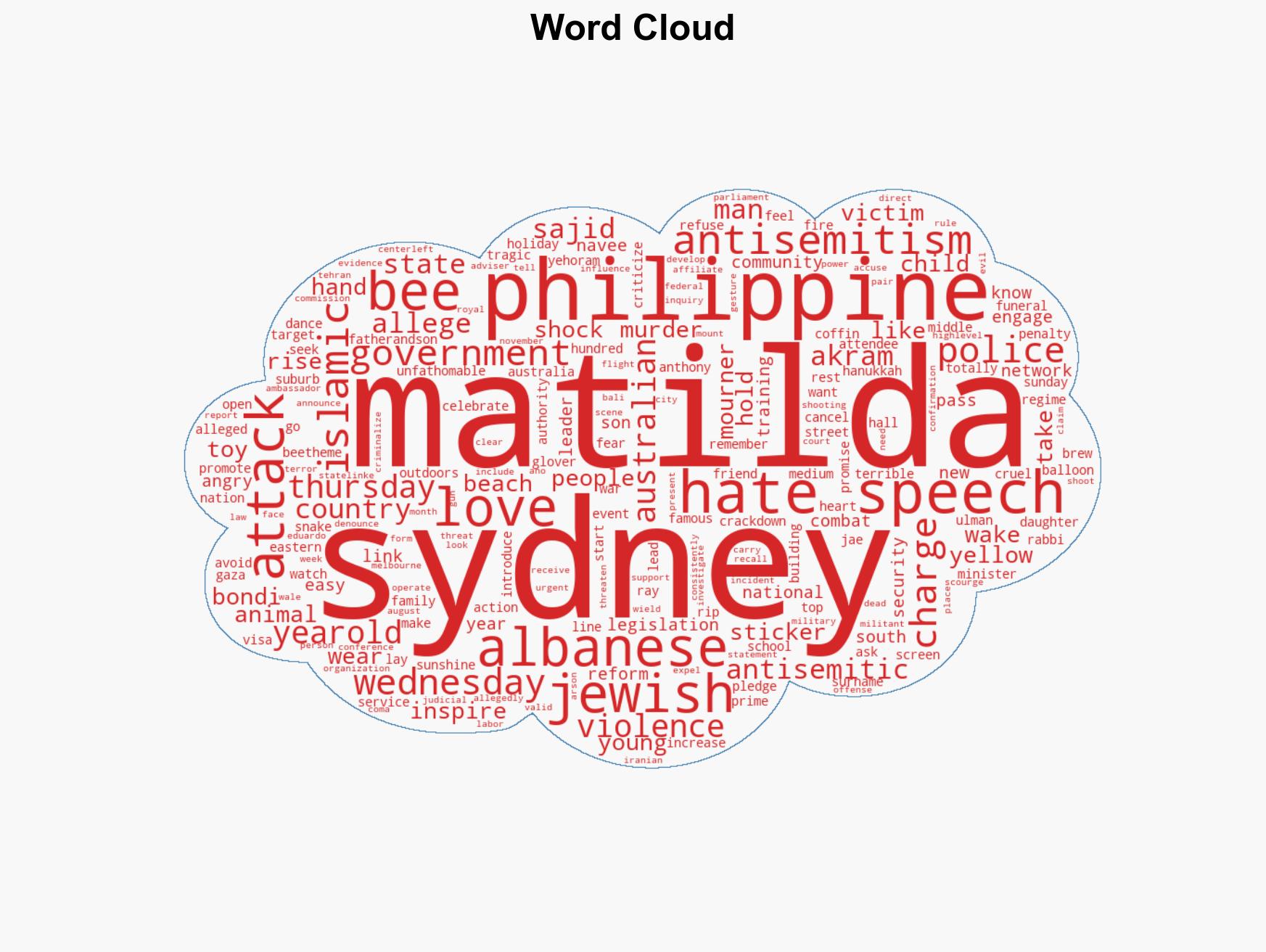 Australian PM promises crackdown on hate speech after Bondi beach shooting - Image 1