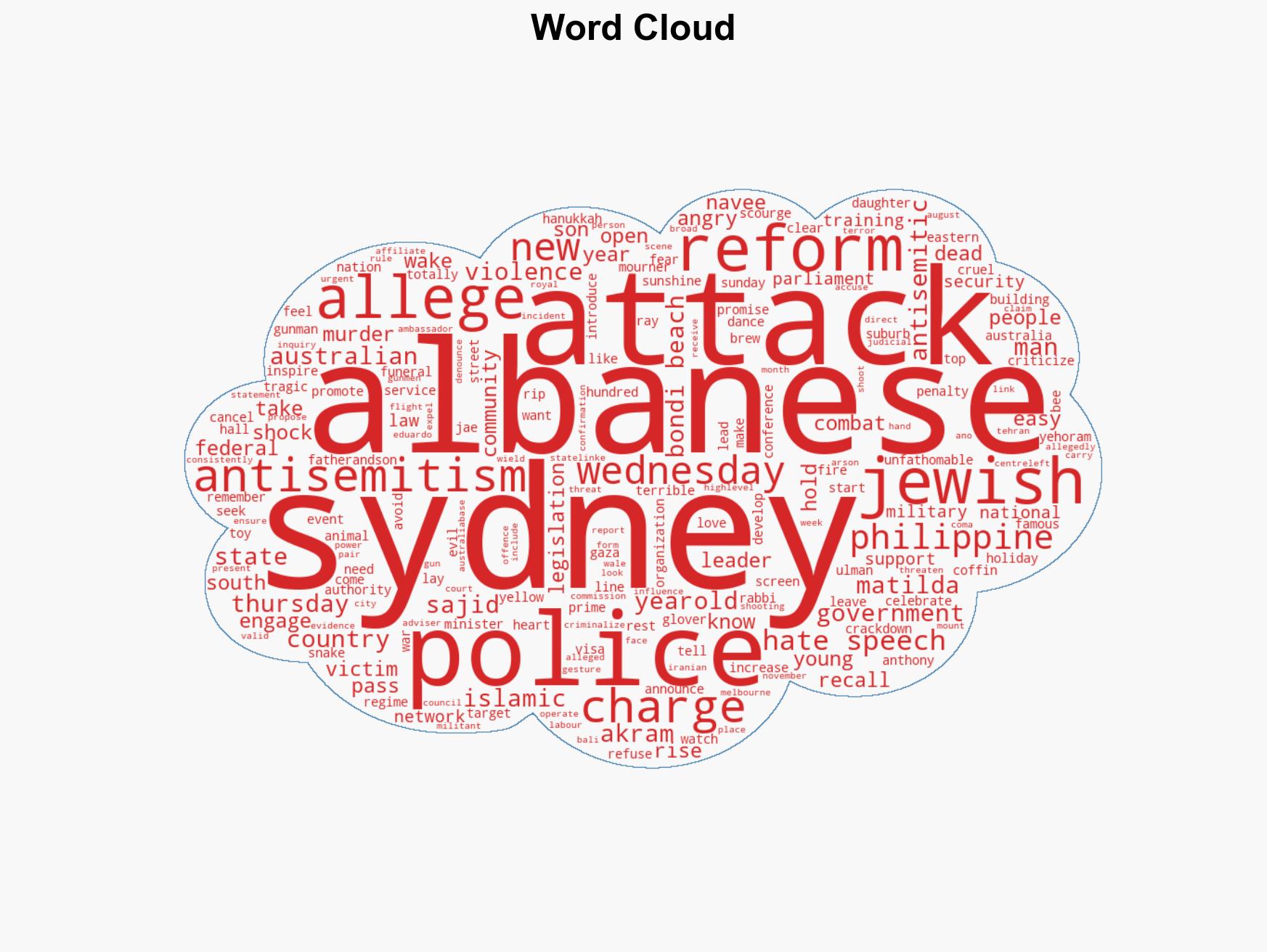 Australian prime minister vows to toughen hate speech laws in wake of Jewish holiday attack - Image 1