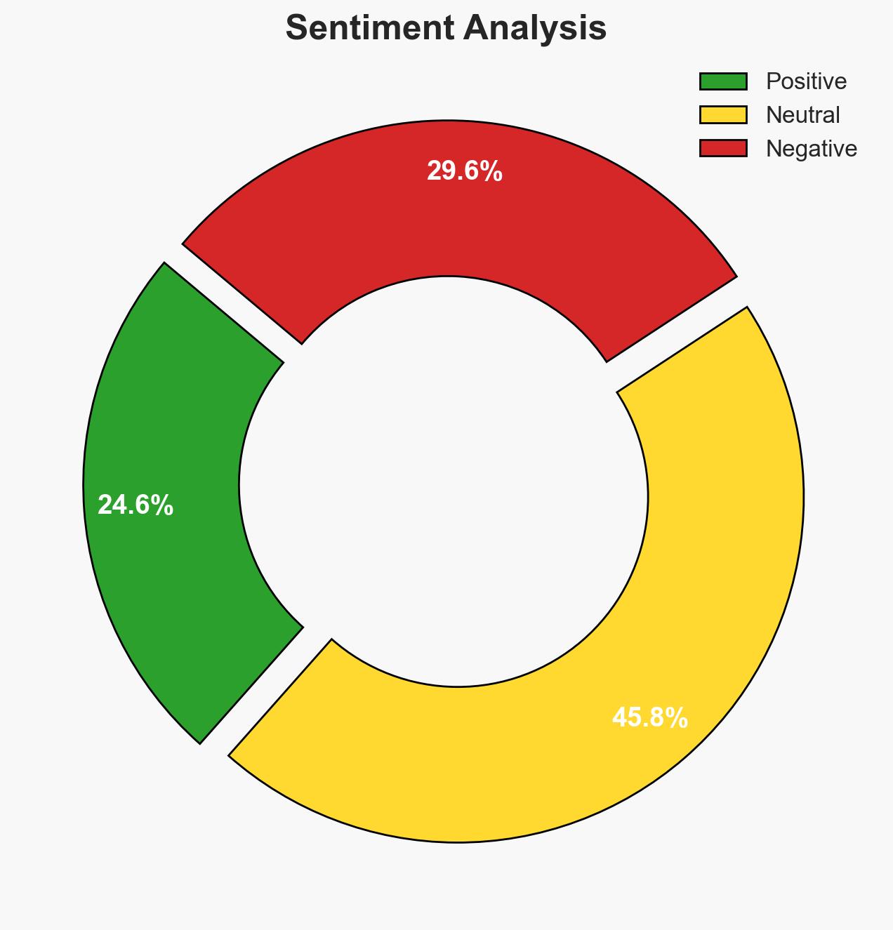 Australias law enforcement and intelligence agencies to be reviewed post Bondi - Image 2