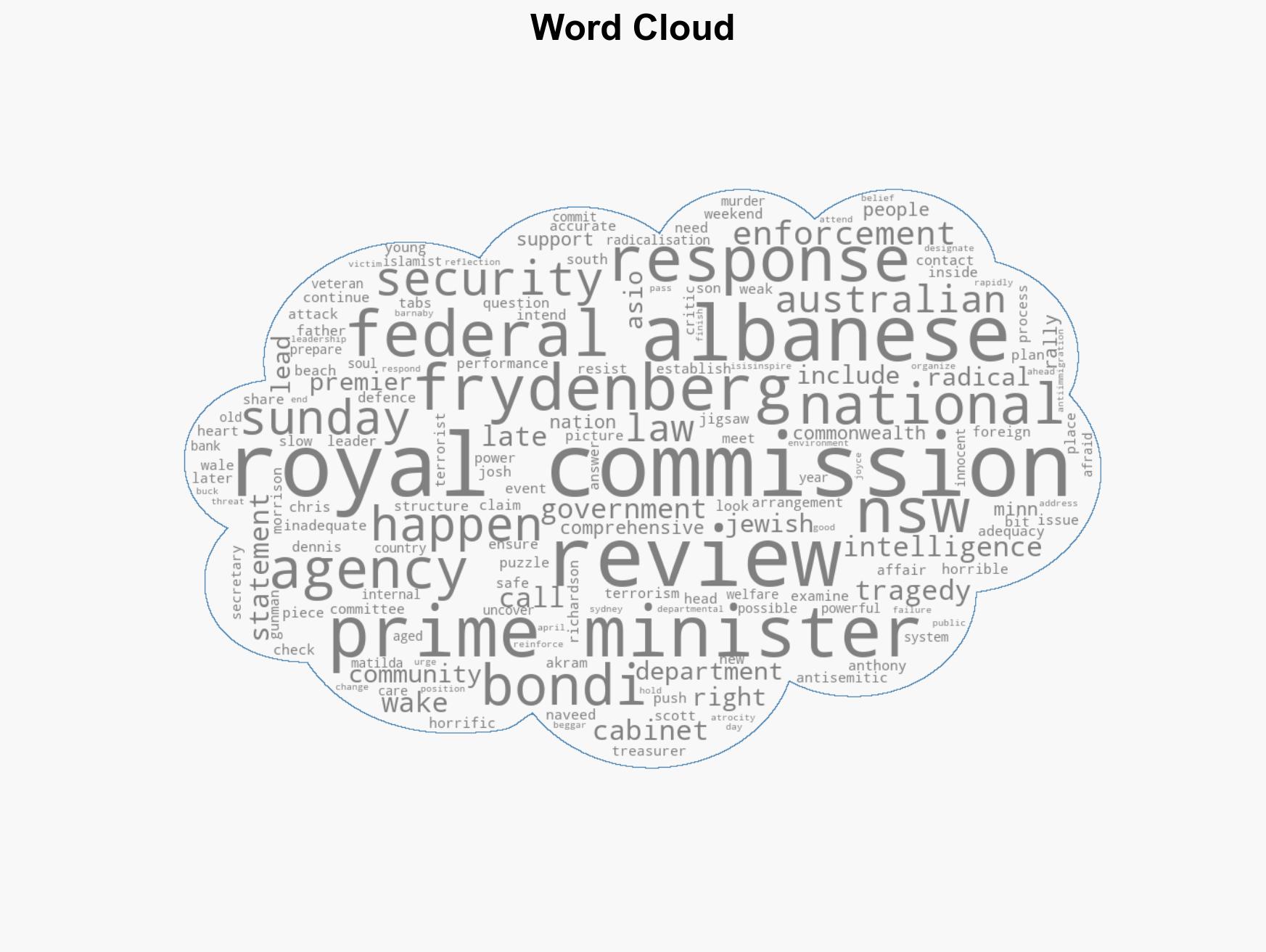 Australias law enforcement and intelligence agencies to be reviewed post Bondi - Image 1