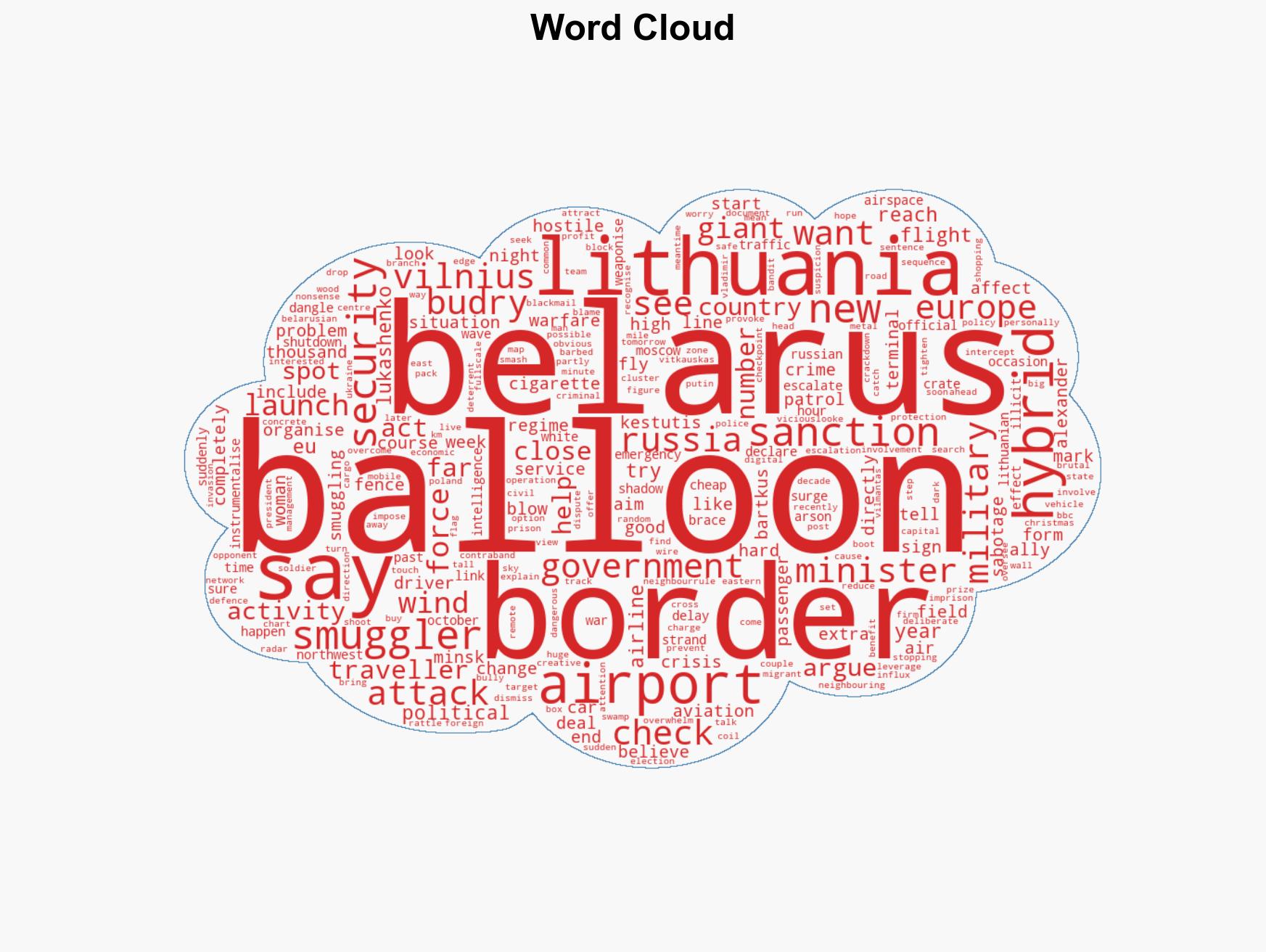 Balloons from Belarus are causing chaos in Lithuania Is it smugglers or a hybrid attack - Image 1