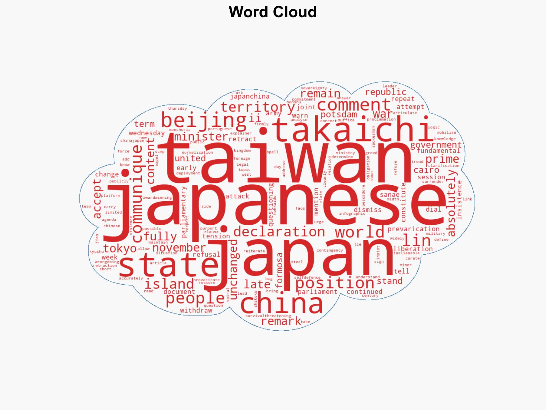 Beijing 'absolutely does not accept' Japanese leader's seeming Taiwan climbdown - Image 1