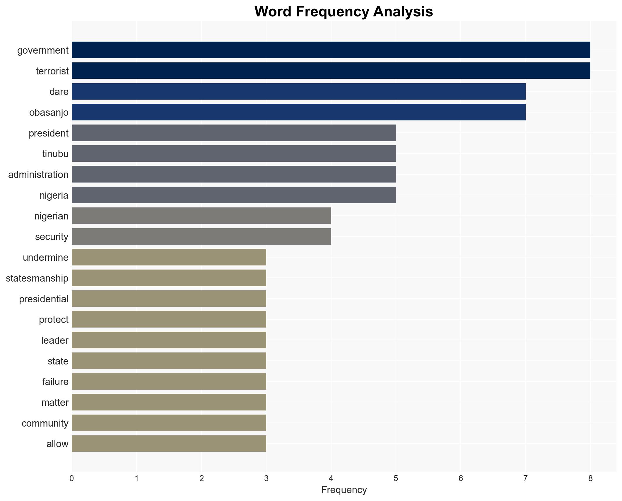 Boko Haram began under your watch Tinubus aide replies Obasanjo - Image 3