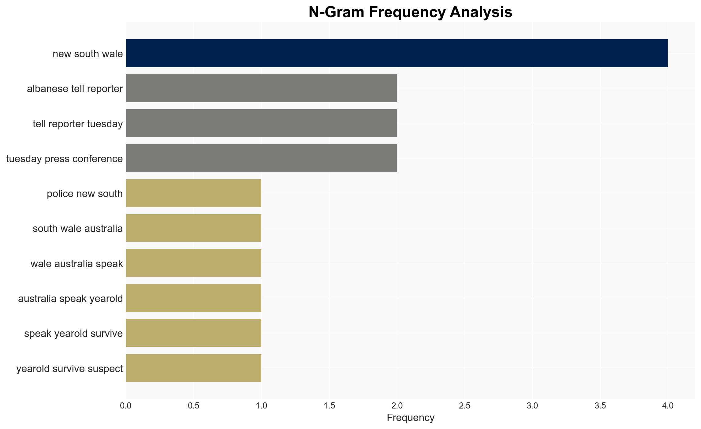 Bondi Beach evidence suggests shooting was 'inspired' by ISIS Australia PM says - Image 4