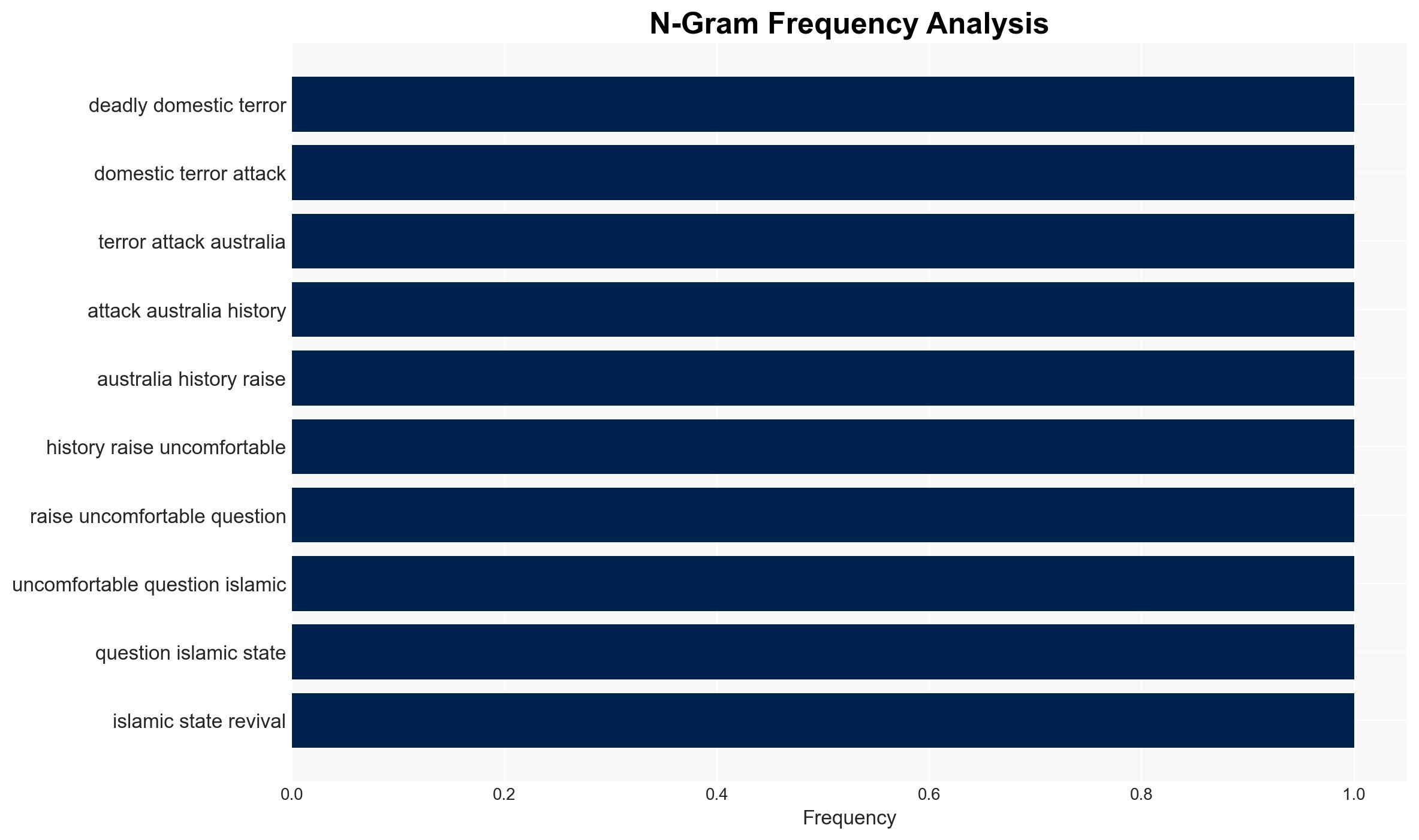 Bondi attack No Islamic State isnt back in Asia but its influence sure has endured across the region - Image 4