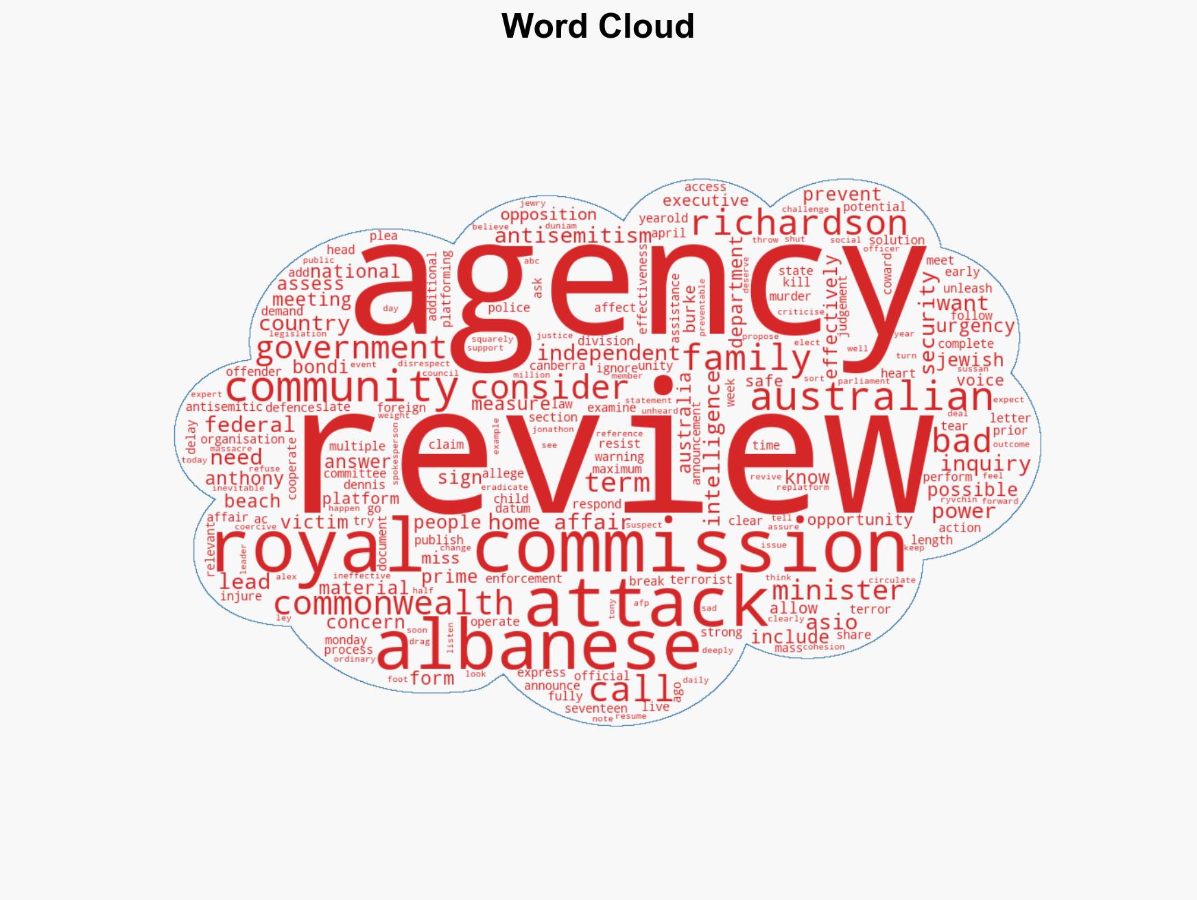 Breaking PM announces terms for review into Bondi terror attack - Image 1