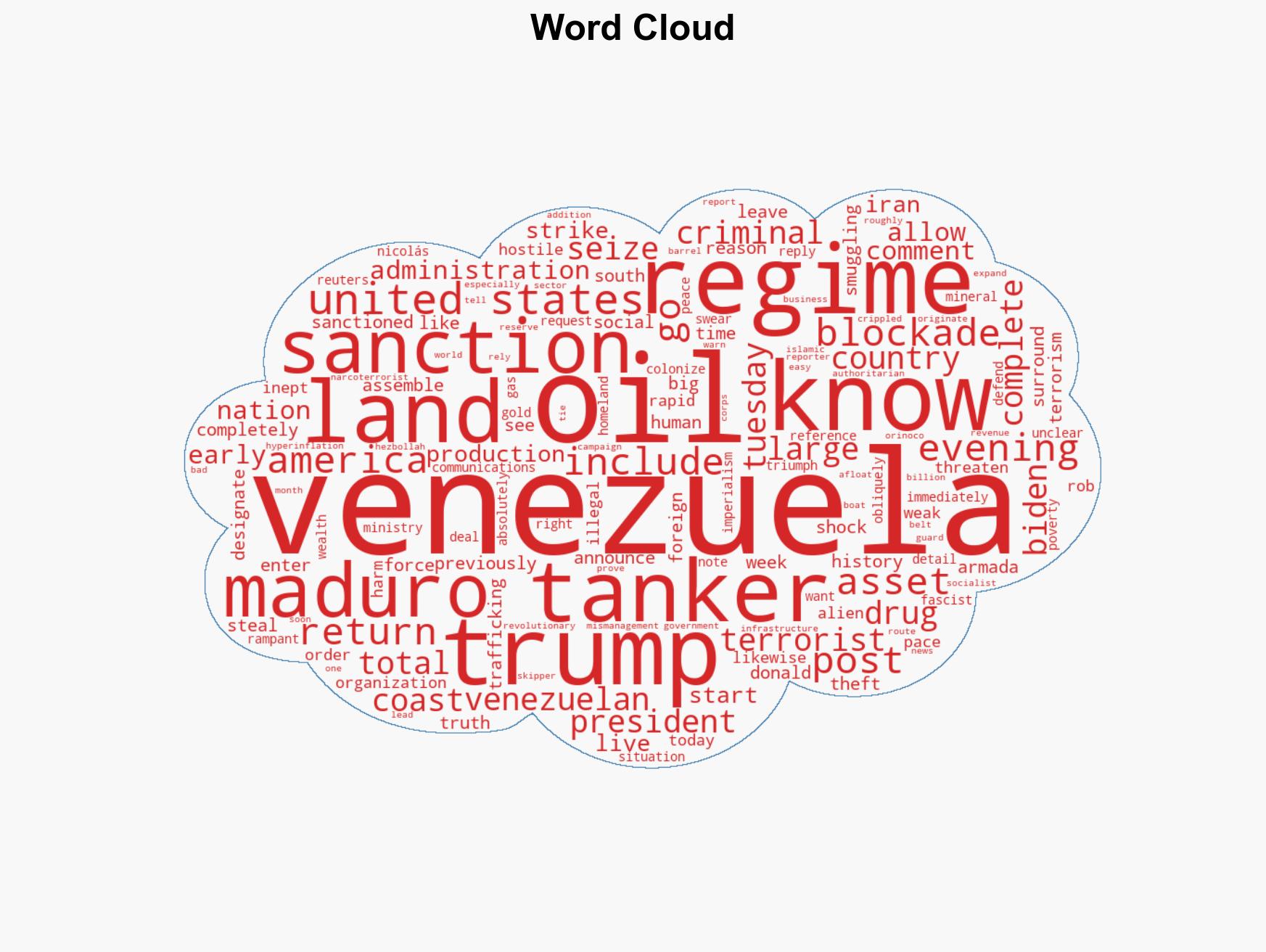 Breaking Trump Orders 'Largest Armada Ever Assembled in the History of South America' to Blockade Venezuela - Image 1