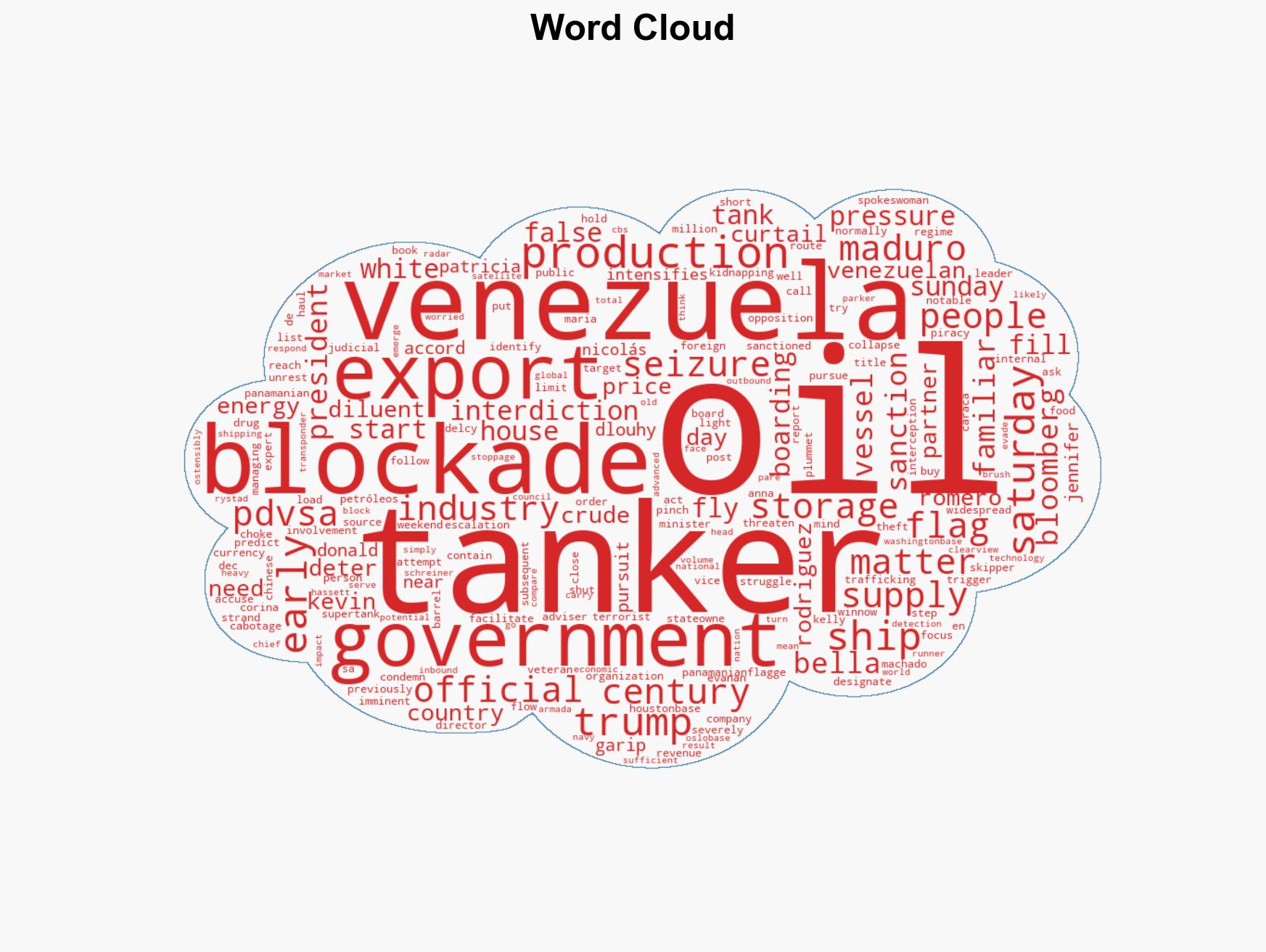 Breaking US Intercepts Third Tanker Near Venezuela - Image 1