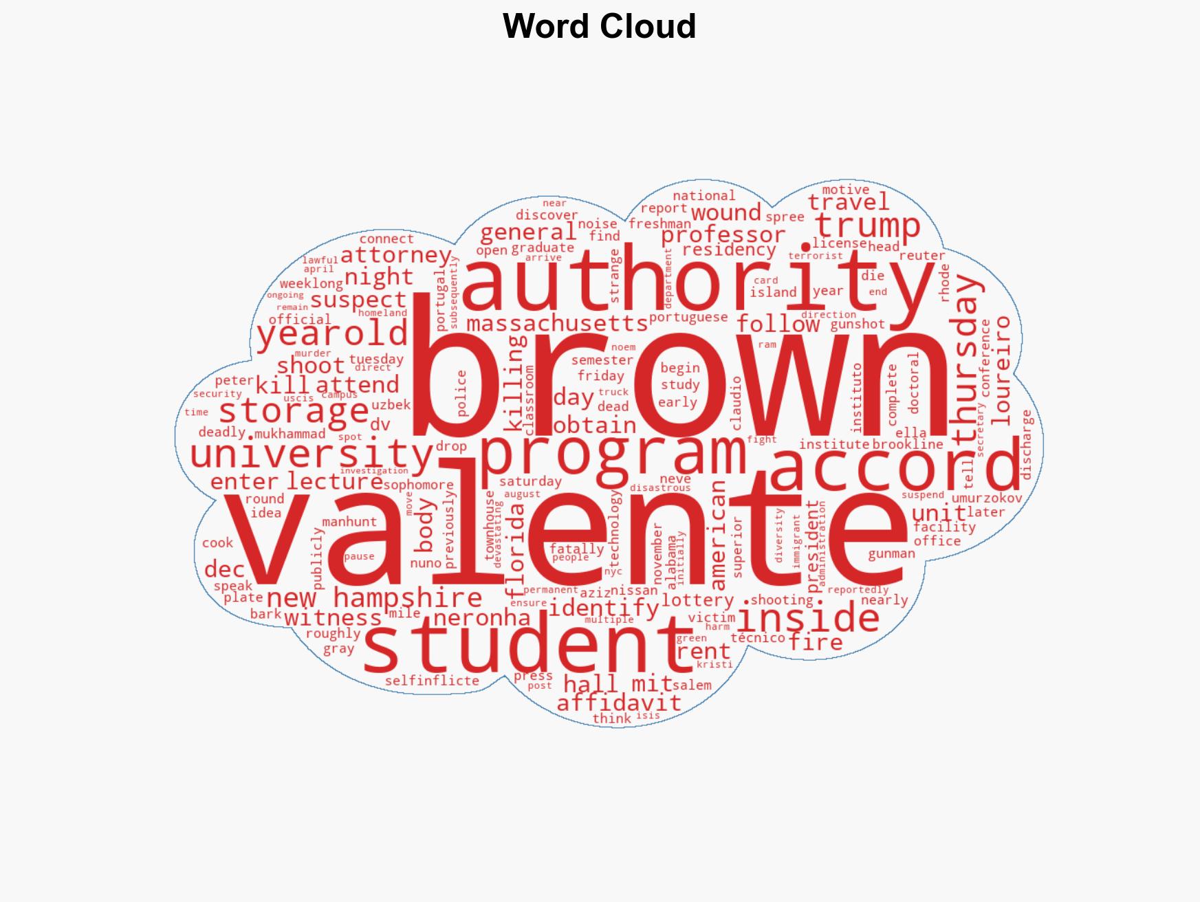 Brown University Shooter Dead For Days Before Discovery - Image 1